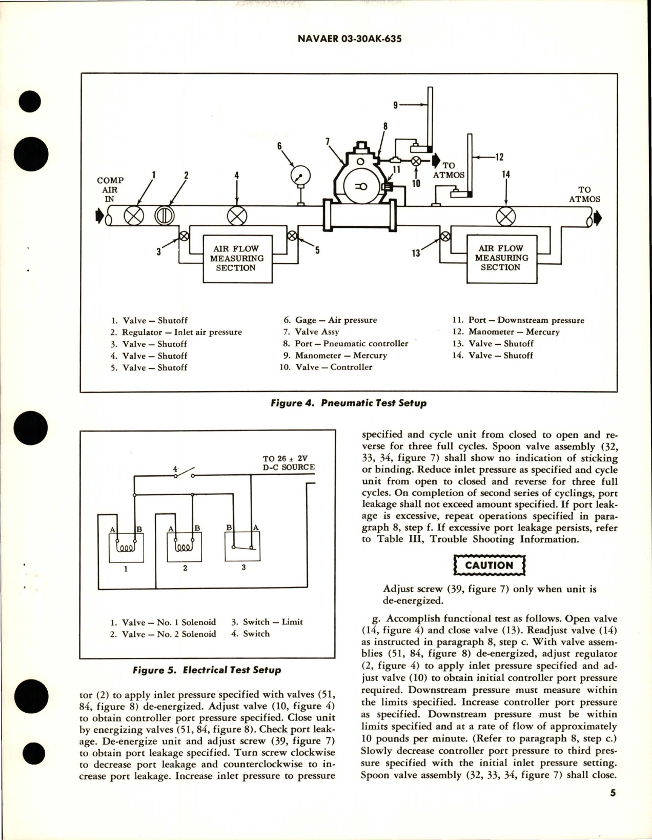 Sample page 5 from AirCorps Library document: Overhaul Instructions with Parts Breakdown for Modulating Pneumatic Shutoff Valves - Parts 108522 and 108522-1 - Models PMV1-1 and PMV1-2 