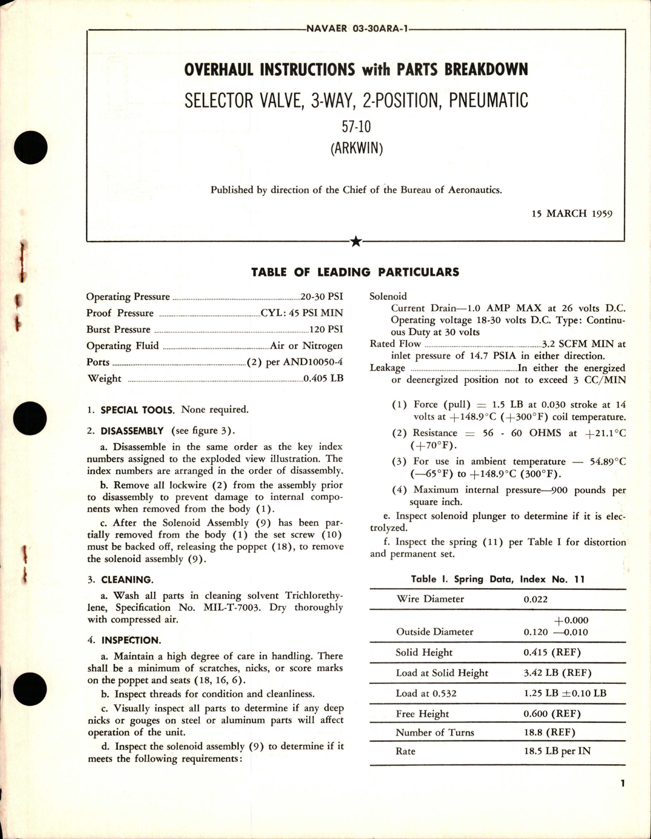 Sample page 1 from AirCorps Library document: Overhaul Instructions with Parts Breakdown for 3-Way 2-Position Pneumatic Selector Valve - 57-10