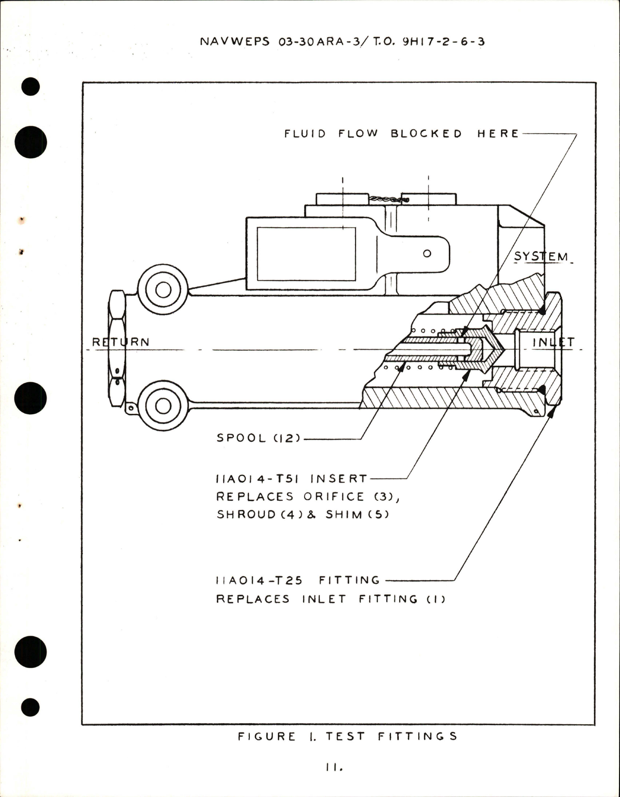 Sample page 9 from AirCorps Library document: Overhaul Instructions with Parts Breakdown for Pressure Regulator and Unloading Valve Assembly Flow - Part 11A014-1 