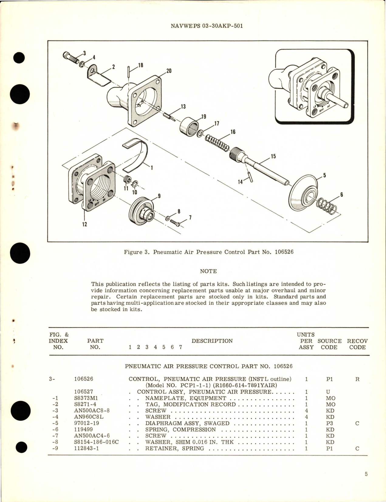 Sample page 5 from AirCorps Library document: Overhaul Instructions with Parts Breakdown for Pneumatic Air Pressure Control - Part 106526