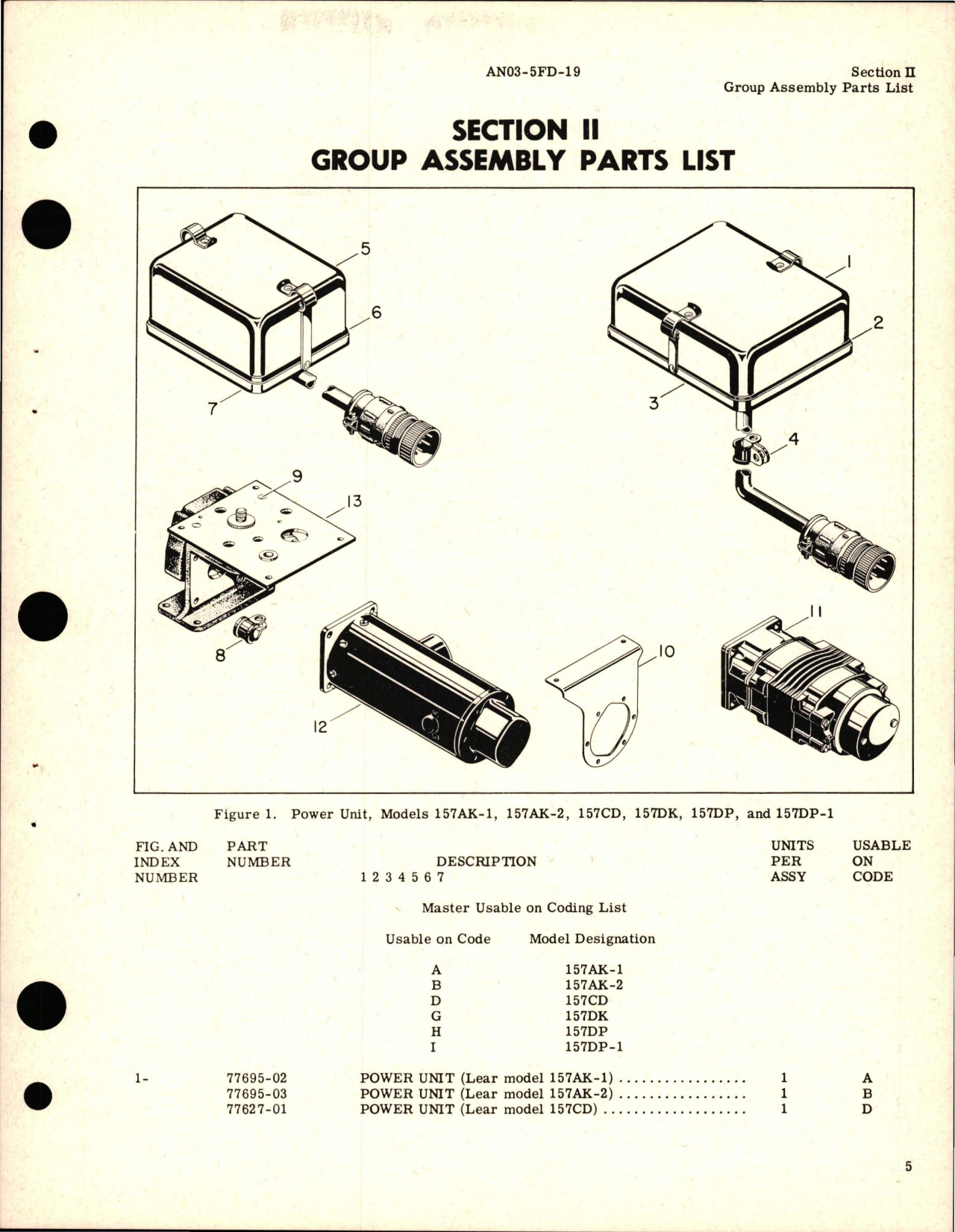 Sample page 7 from AirCorps Library document: Illustrated Parts Breakdown for Power Unit 