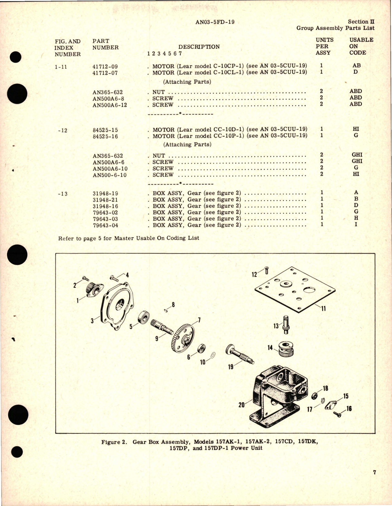 Sample page 9 from AirCorps Library document: Illustrated Parts Breakdown for Power Unit 