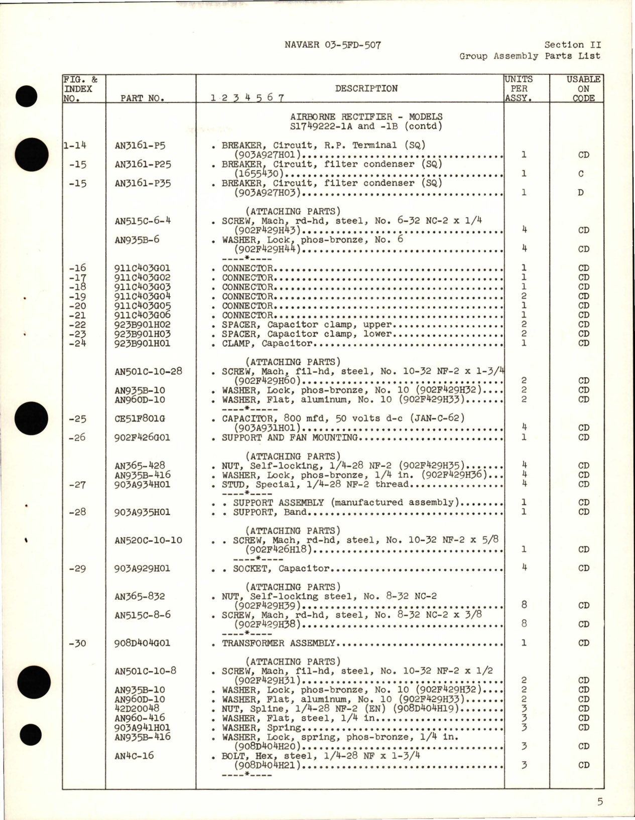 Sample page 9 from AirCorps Library document: Illustrated Parts Breakdown for Airborne Rectifier - Models S 1749222-1A, S 1749222-1B, S 1600919-A2, and S 1600919-B2 