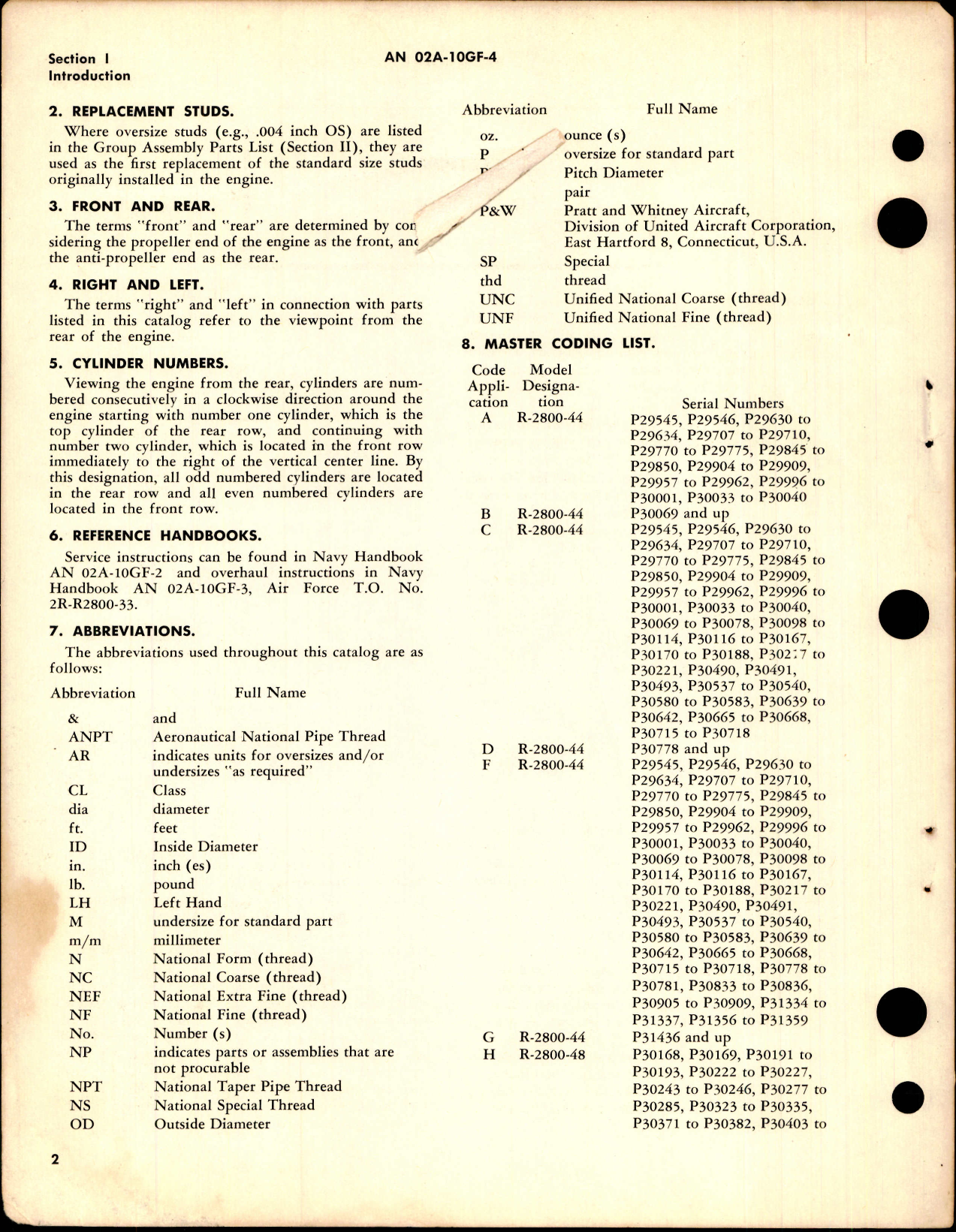 Sample page 6 from AirCorps Library document: Parts Catalog for Models R-2800-44, -48 and -97