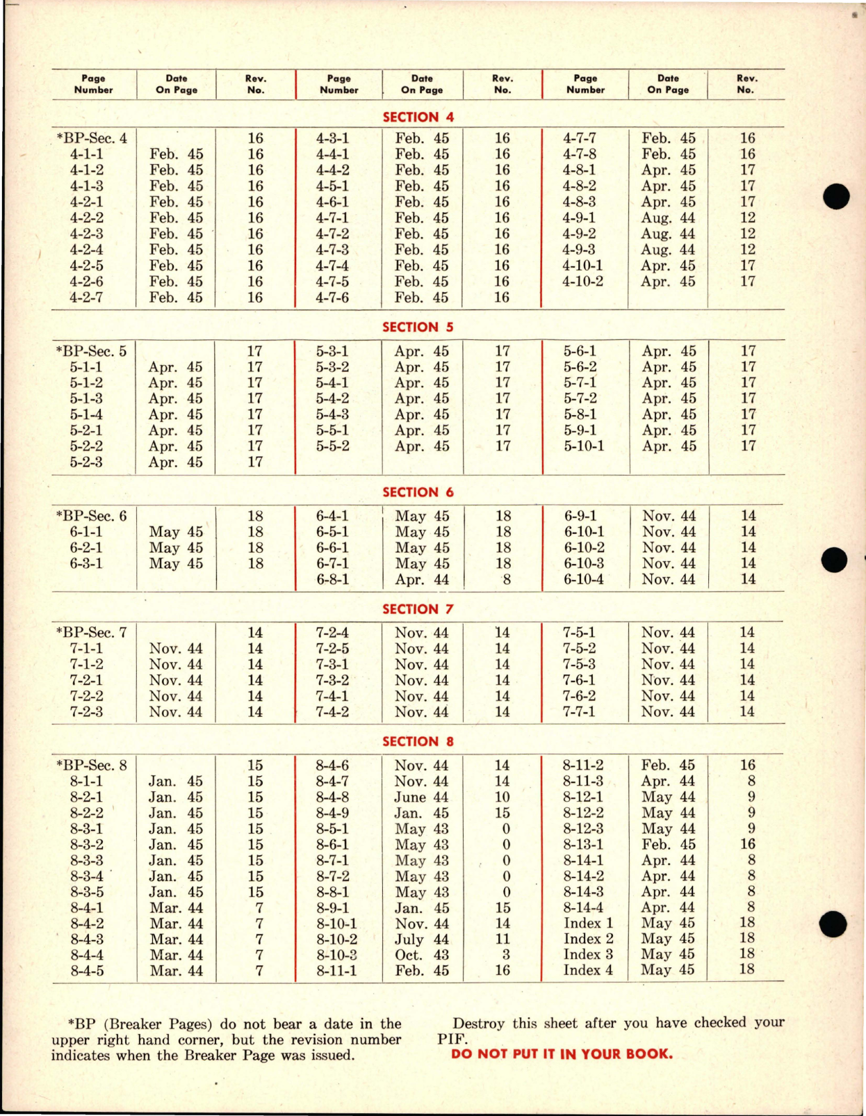 Sample page 8 from AirCorps Library document: Pilot's Information File