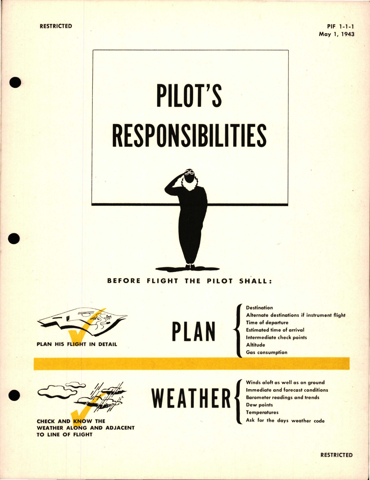 Sample page 7 from AirCorps Library document: Pilot's Information File