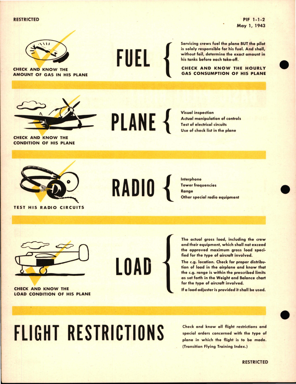 Sample page 8 from AirCorps Library document: Pilot's Information File