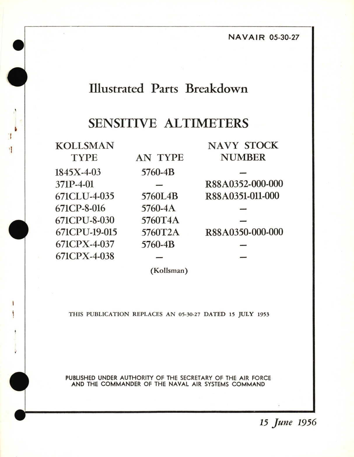 Sample page 1 from AirCorps Library document: Illustrated Parts Breakdown for Sensitive Altimeters Kollsman Type 1845X-4-03, 371P-4-01, 671CPU-8, 671CPU-19, 671CPX-4