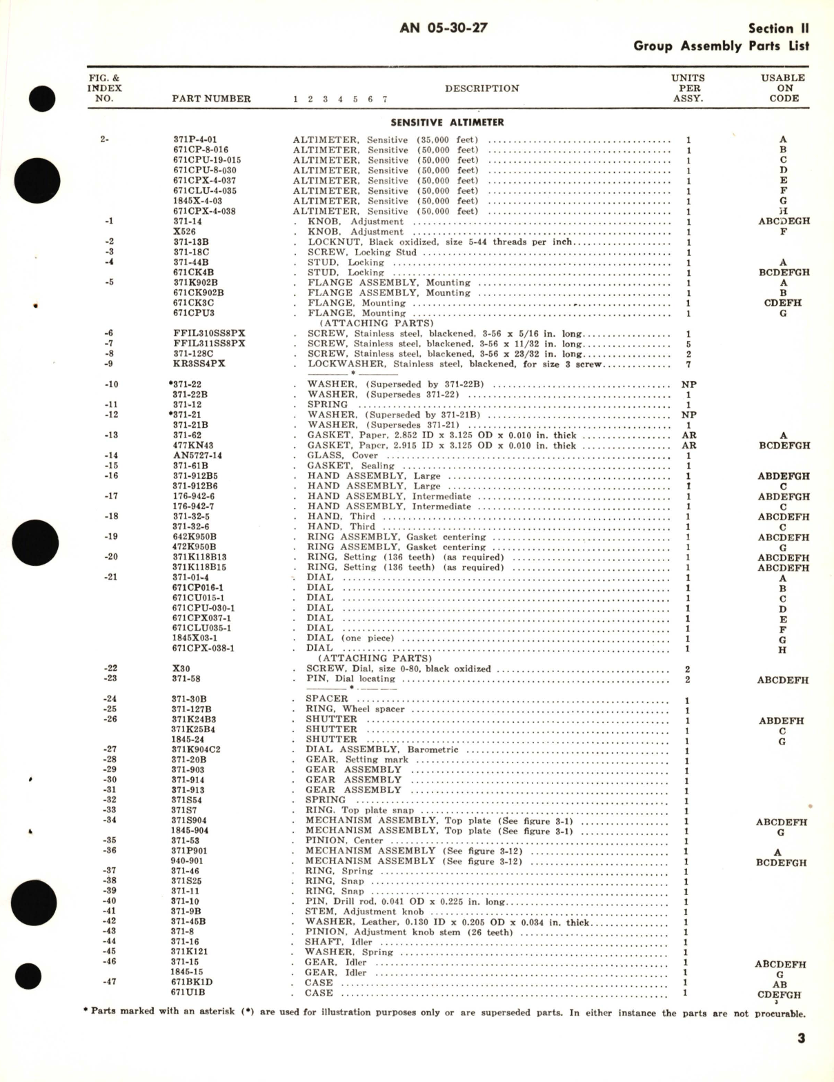 Sample page 7 from AirCorps Library document: Illustrated Parts Breakdown for Sensitive Altimeters Kollsman Type 1845X-4-03, 371P-4-01, 671CPU-8, 671CPU-19, 671CPX-4