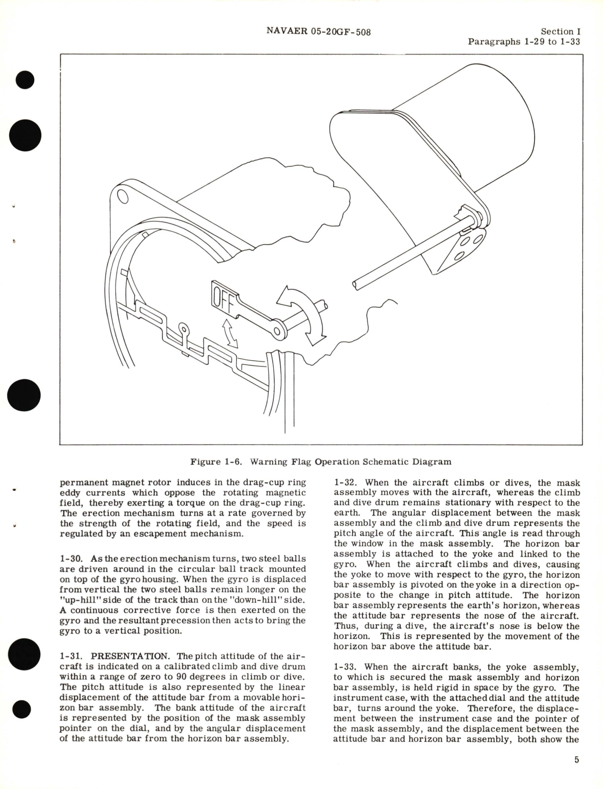 Sample page 9 from AirCorps Library document: Operation and Maintenance Instructions for Gyro Horizon Indicator Part No. 14609-1S, 14609-1AW 