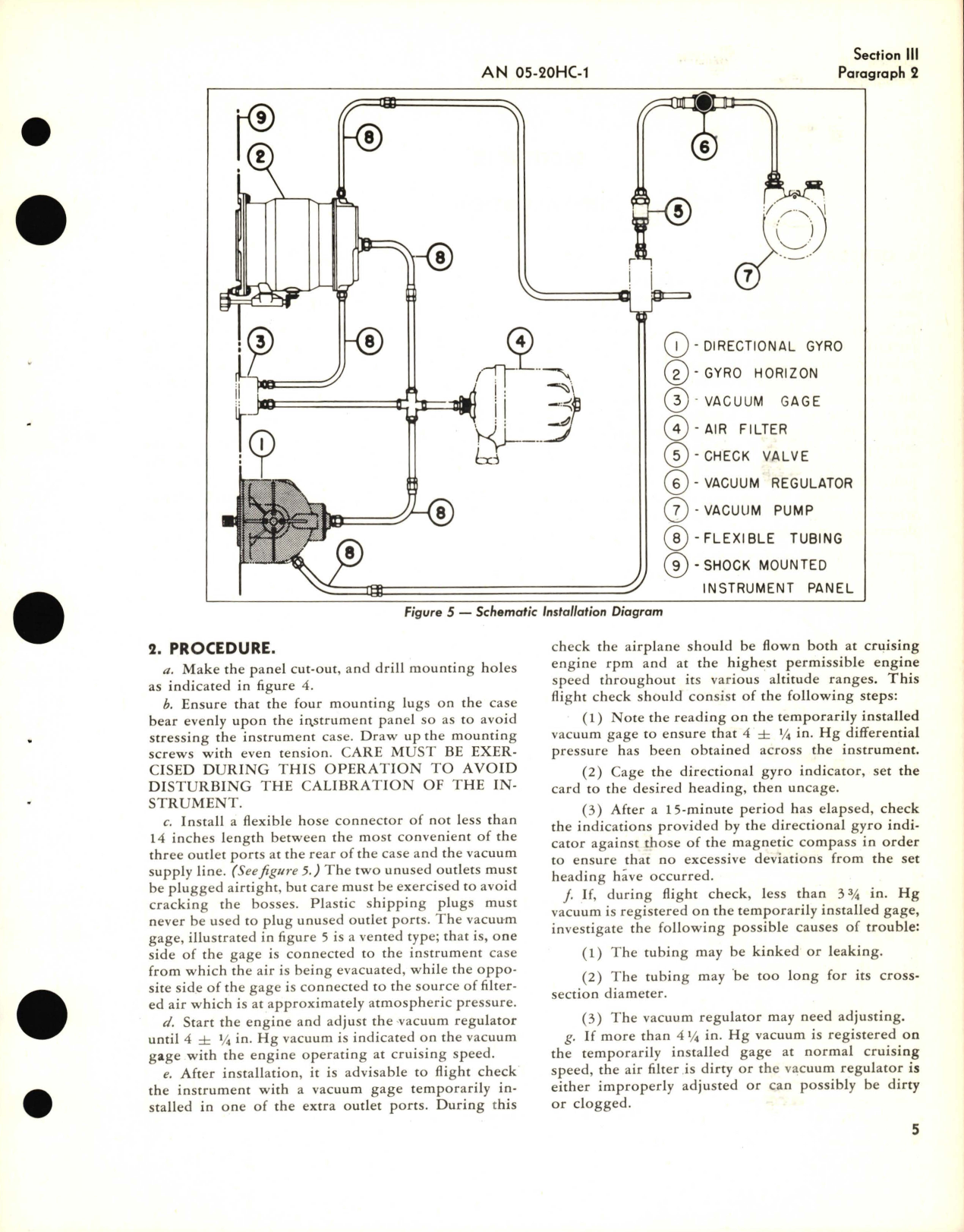 Sample page 9 from AirCorps Library document: Operation, Service, and Overhaul Instructions with Parts Catalog for Type AN5735-1 Directional Gyro Indicator Model JH5500