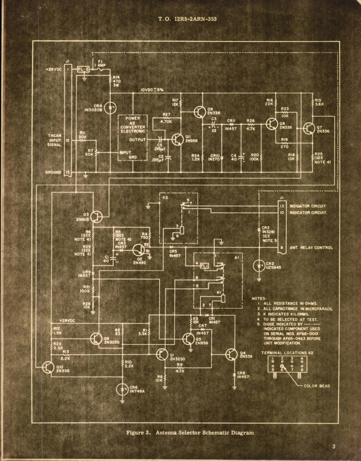 Sample page 5 from AirCorps Library document: Overhaul Instructions with Parts Breakdown for Antenna Sector C-6423/ARN Part No. 198-4600 