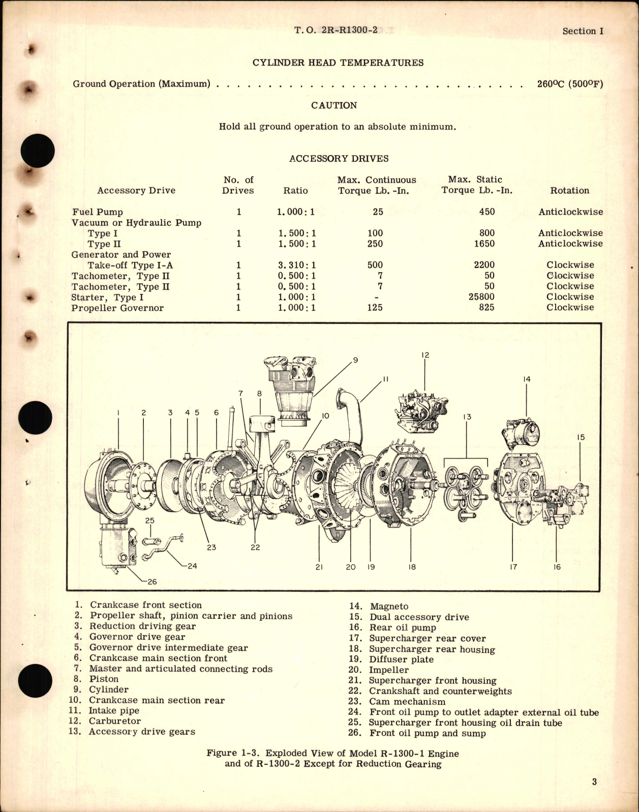 Sample page 7 from AirCorps Library document: Service Instructions for Models R-1300-1, -1A, -2, -2A, -2B
