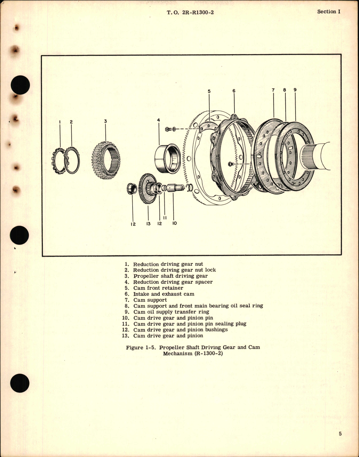 Sample page 9 from AirCorps Library document: Service Instructions for Models R-1300-1, -1A, -2, -2A, -2B