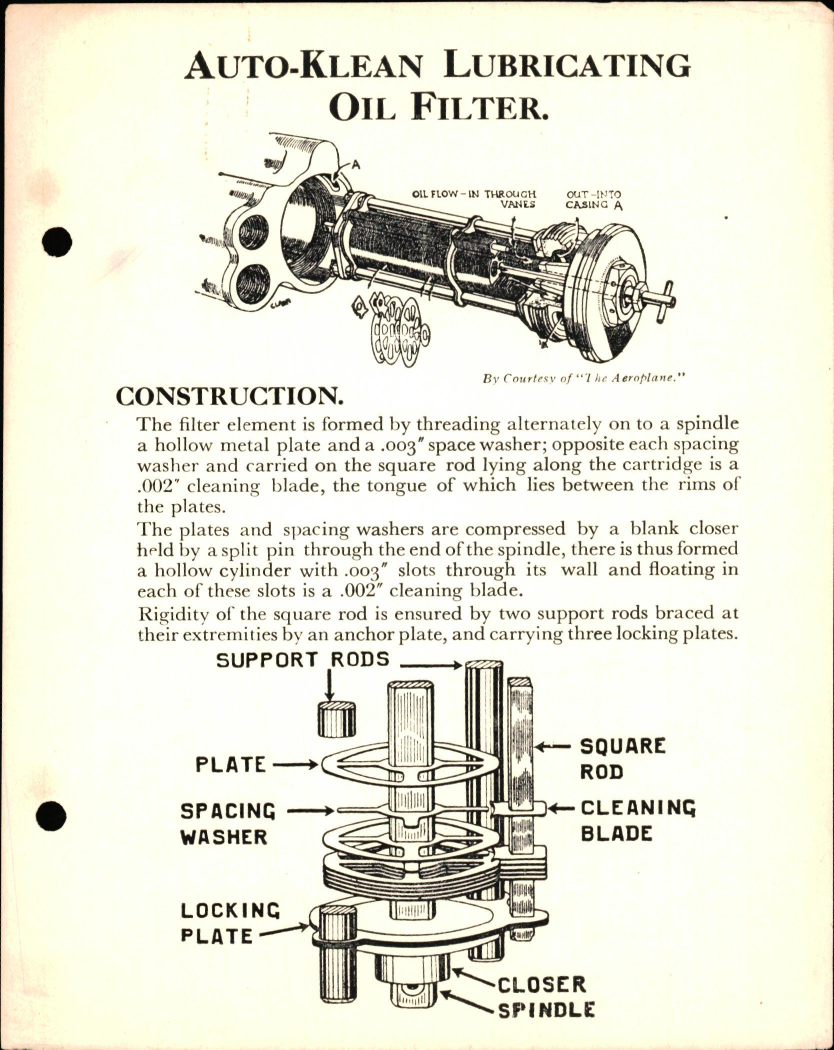 Sample page 1 from AirCorps Library document: Auto-Klean Lubricating Oil Filter