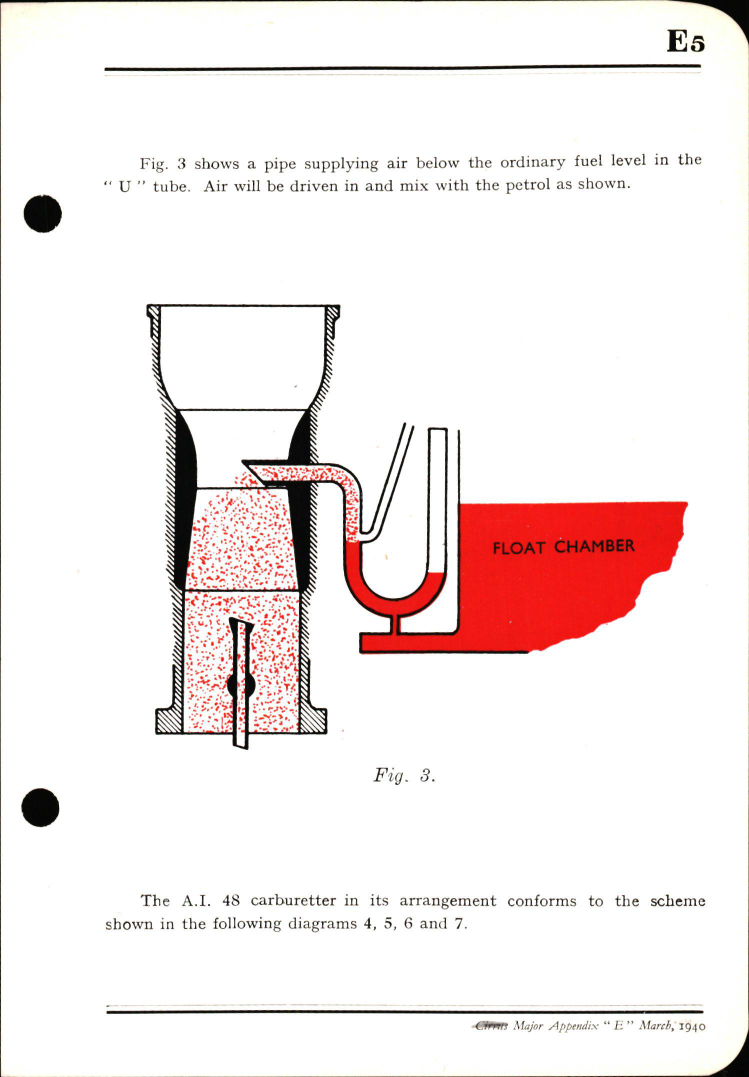 Sample page 5 from AirCorps Library document: Hobson Aero Carburetter Series Type A.1. 48., Appendix E