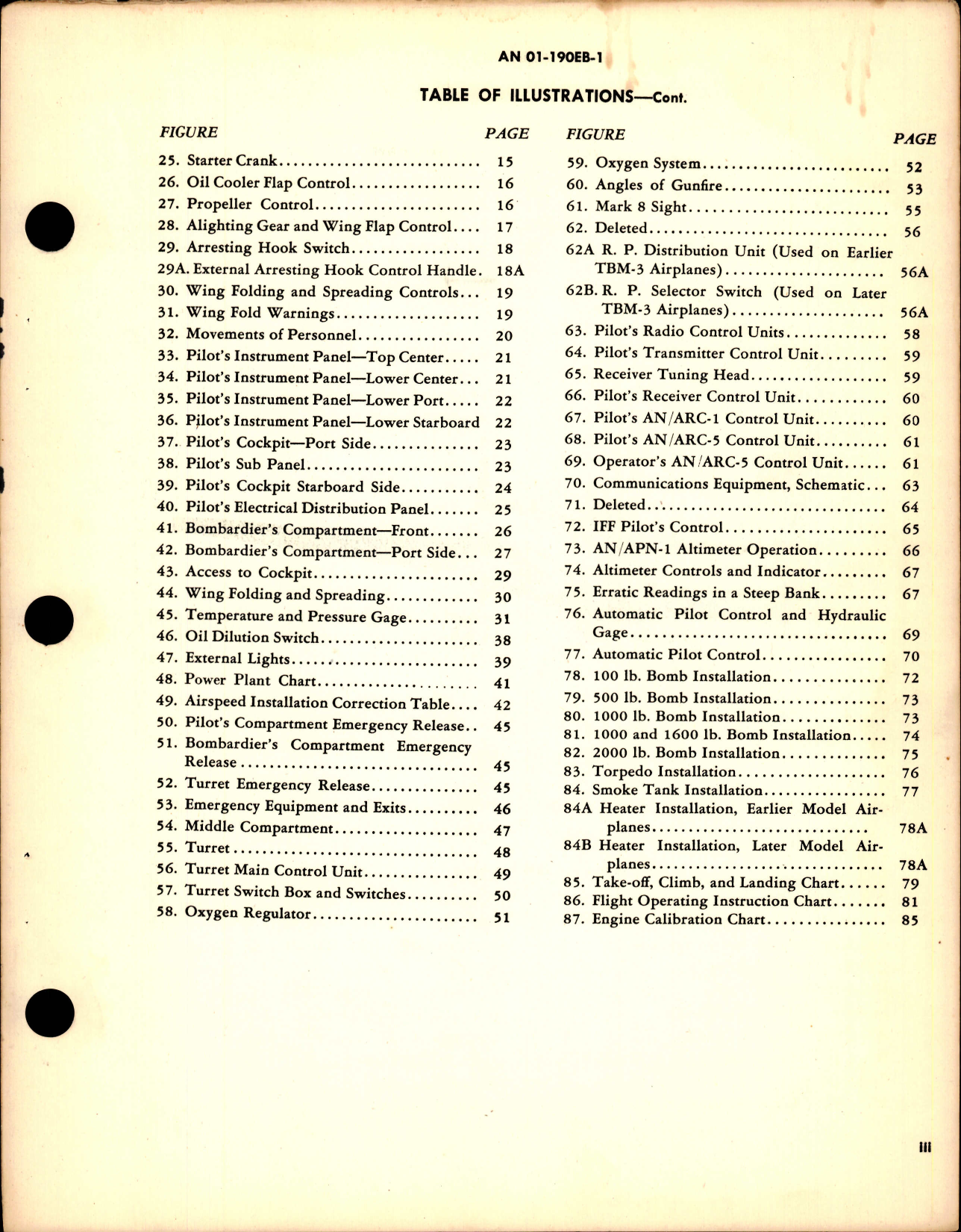 Sample page 7 from AirCorps Library document: Supplementary Operating Instructions for TBM-3