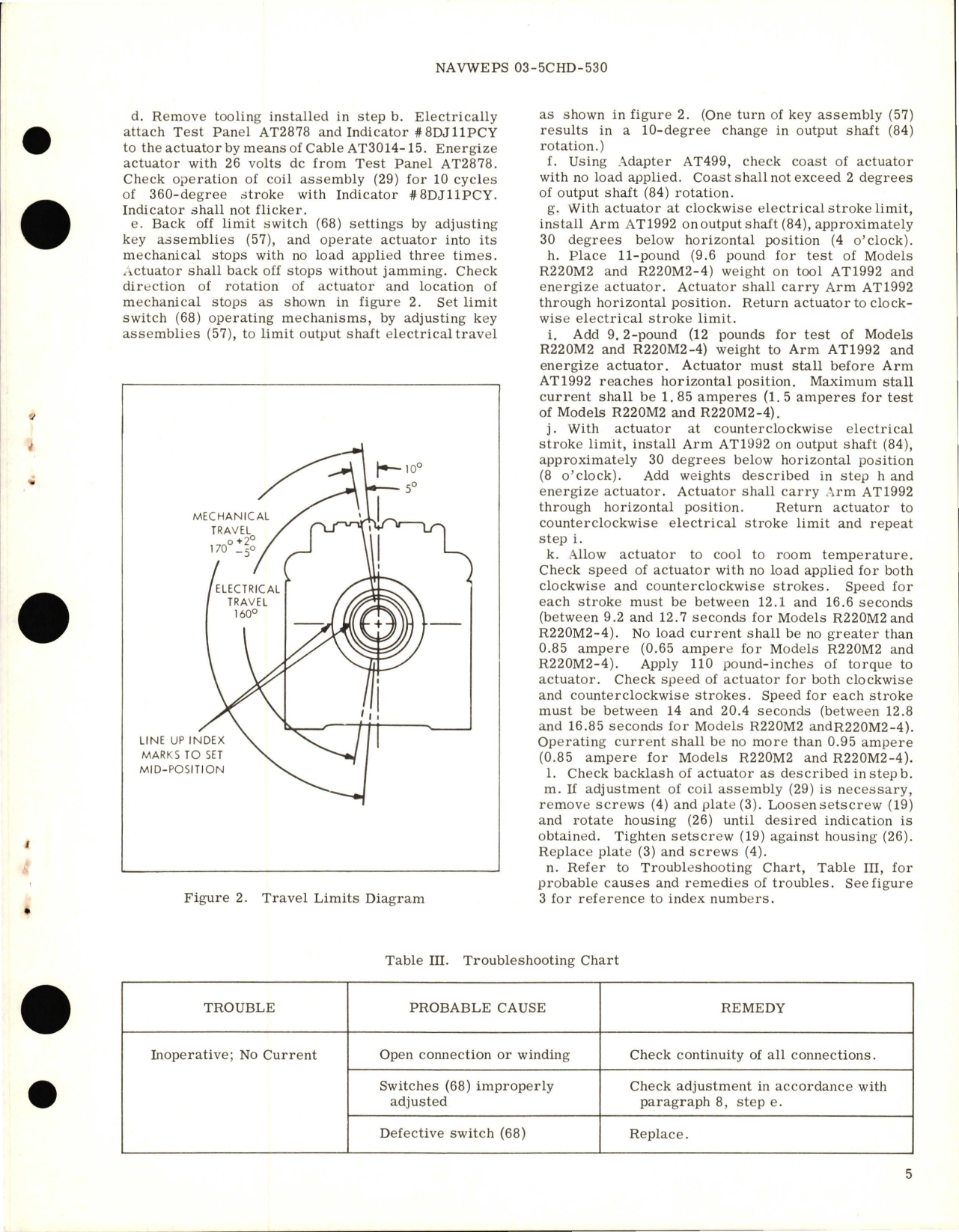 Sample page 5 from AirCorps Library document: Overhaul Instruments with Parts Breakdown for Electro-Mechanical Rotary Actuator Models R220M2, R220M2-4, and R220M2-5  