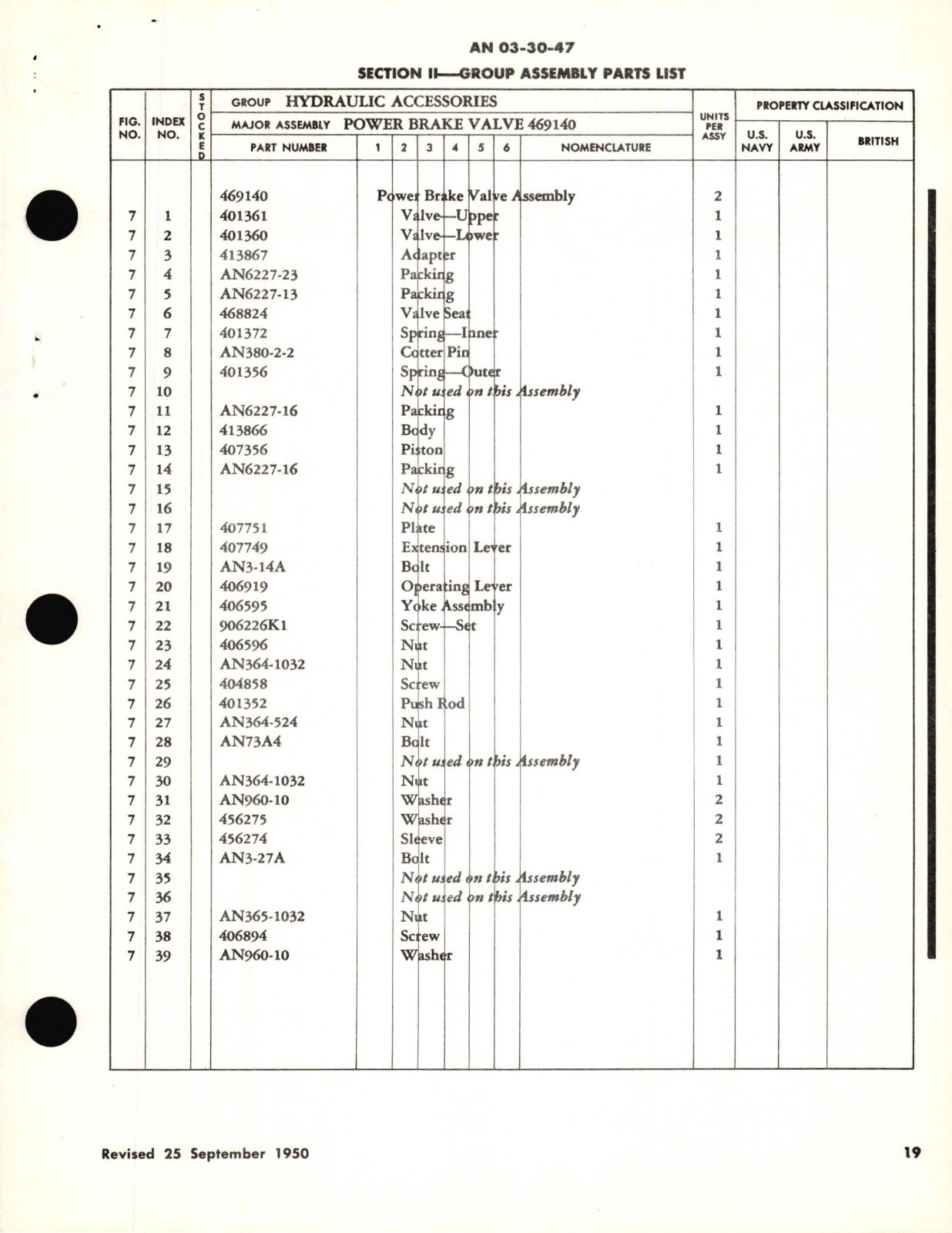 Sample page 5 from AirCorps Library document: Operation, Service, and Overhaul Instructions with Parts Catalog for Power Brake Valves