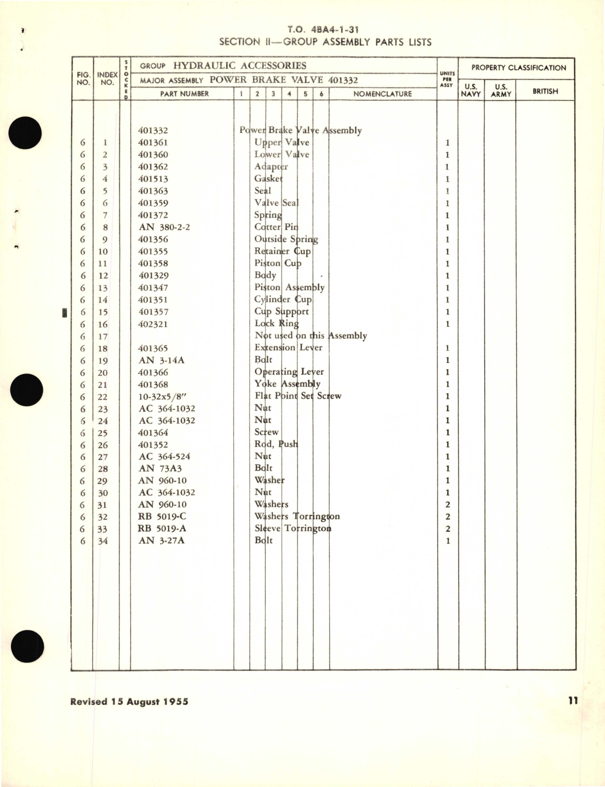 Sample page 3 from AirCorps Library document: Operation, Service, and Overhaul Instructions with Parts Catalog for Power Brake Valves 