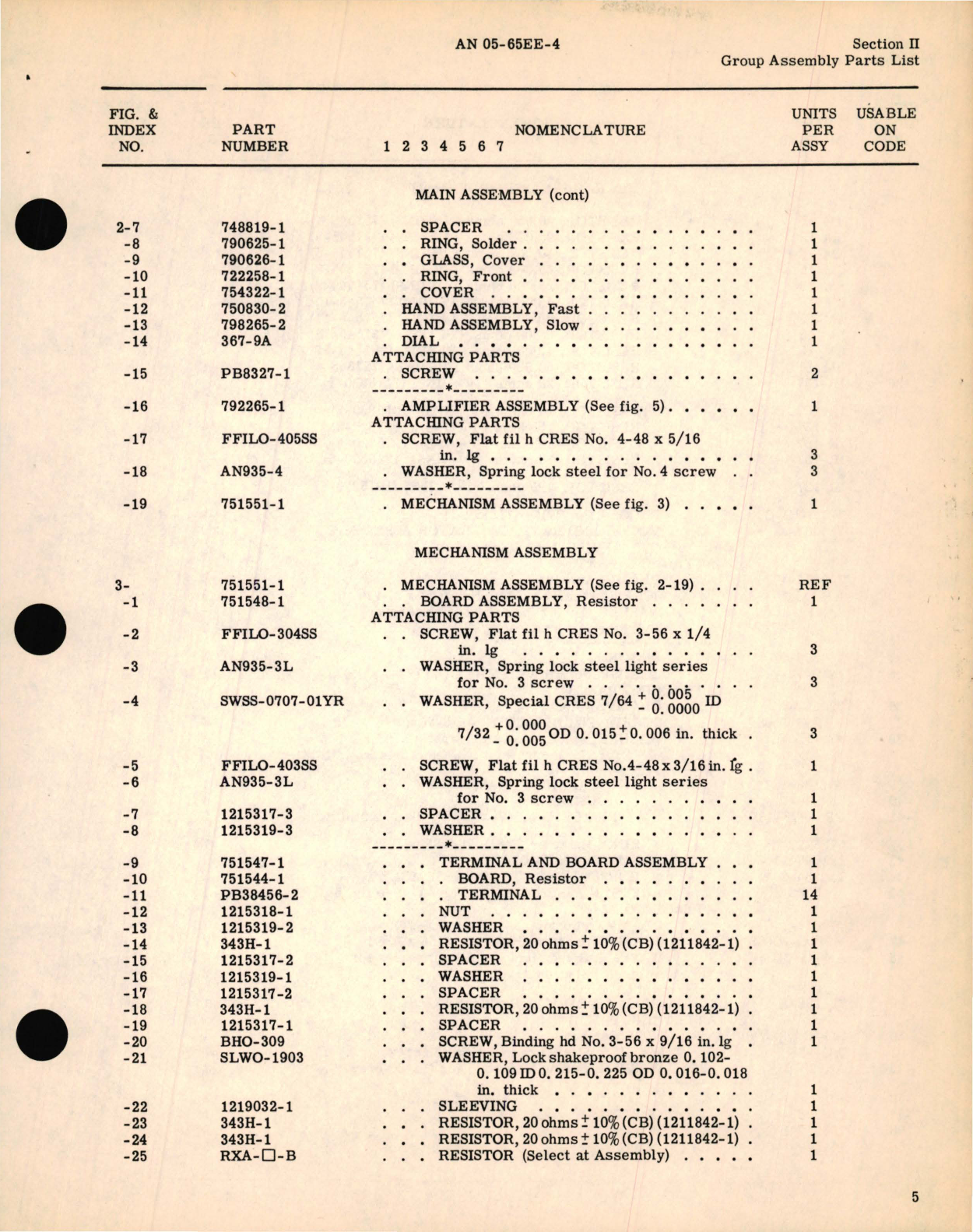 Sample page 9 from AirCorps Library document: Illustrated Parts Breakdown for Total Rate Fuel Flow Indicator Part No. 36750-9A-4-A1 AF Type F-1 