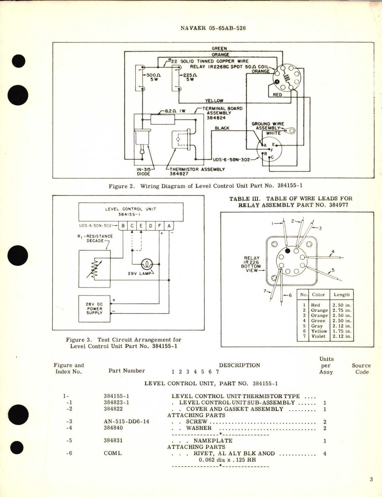 Sample page 3 from AirCorps Library document: Overhaul Instructions with Parts Breakdown for Level Control Unit Part Number 384155-1