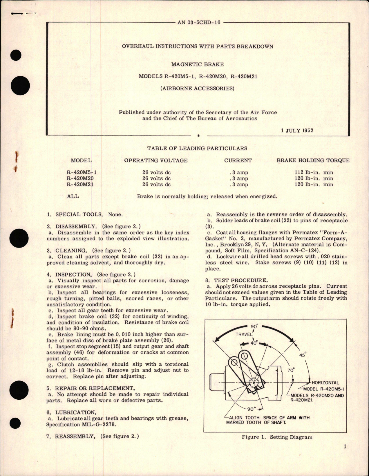 Sample page 1 from AirCorps Library document: Overhaul Instructions with Parts Breakdown for Magnetic Brake Models R-420M5-1, R-420M20 and R-420M21