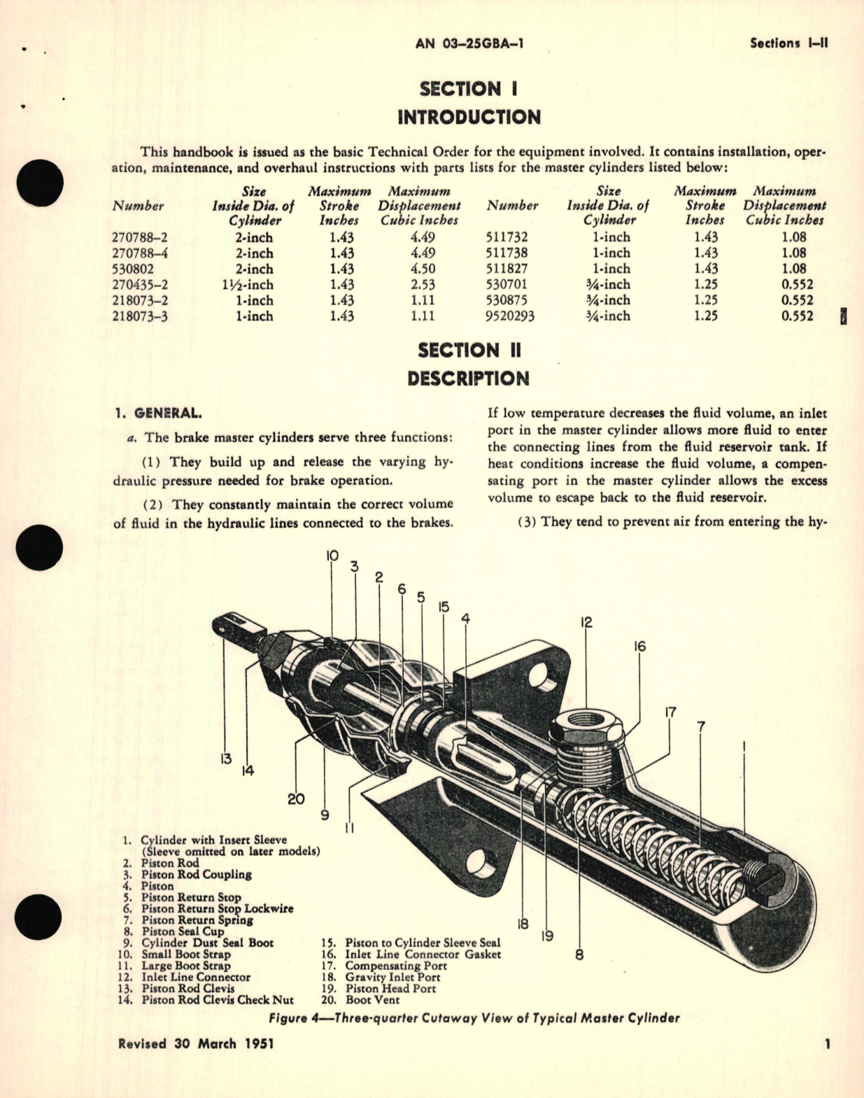 Sample page 7 from AirCorps Library document: Operation, Service and Overhaul Instructions with Parts Catalog for Master Brake Cylinders 