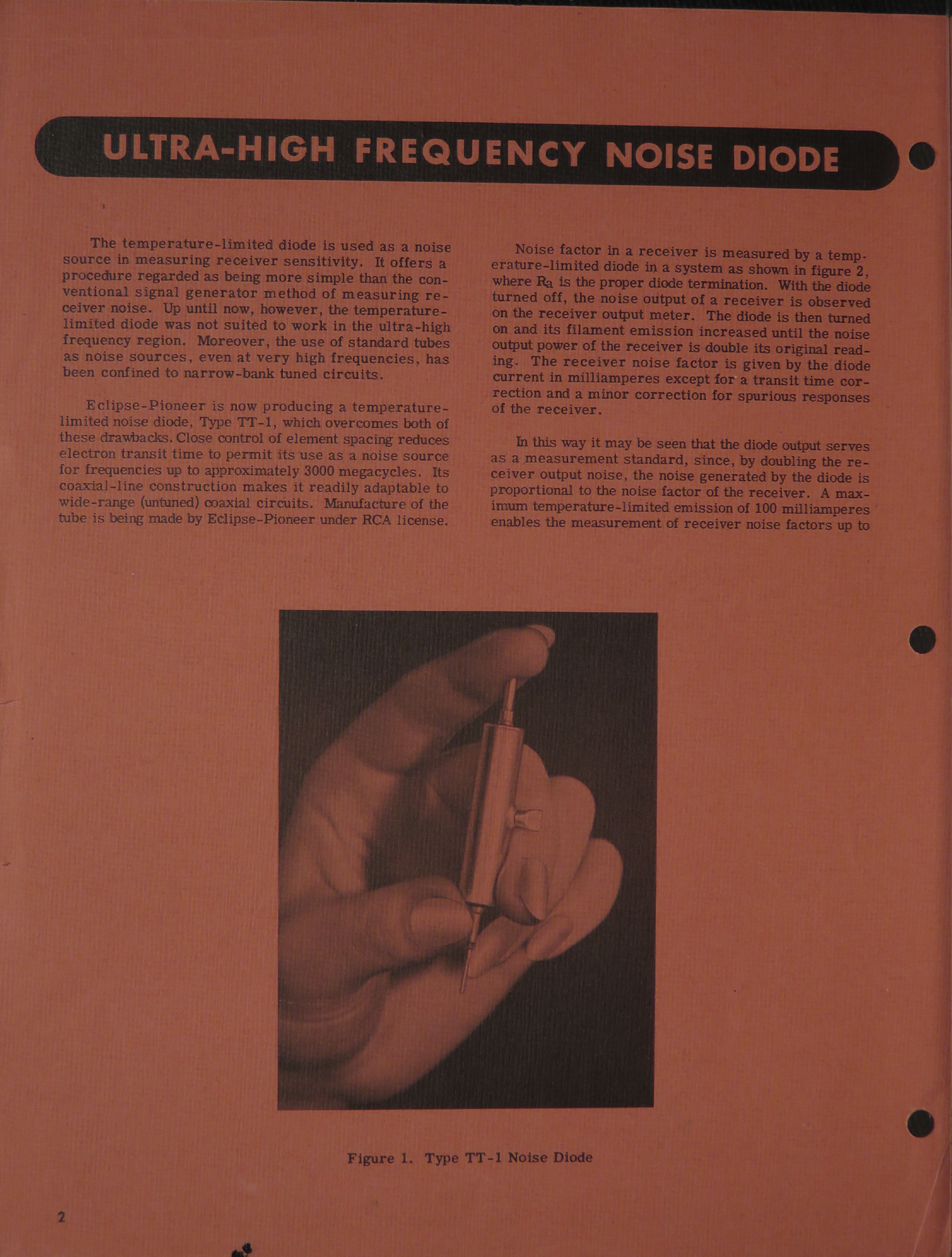 Sample page 2 from AirCorps Library document: Ultra-High Frequency Noise Diode