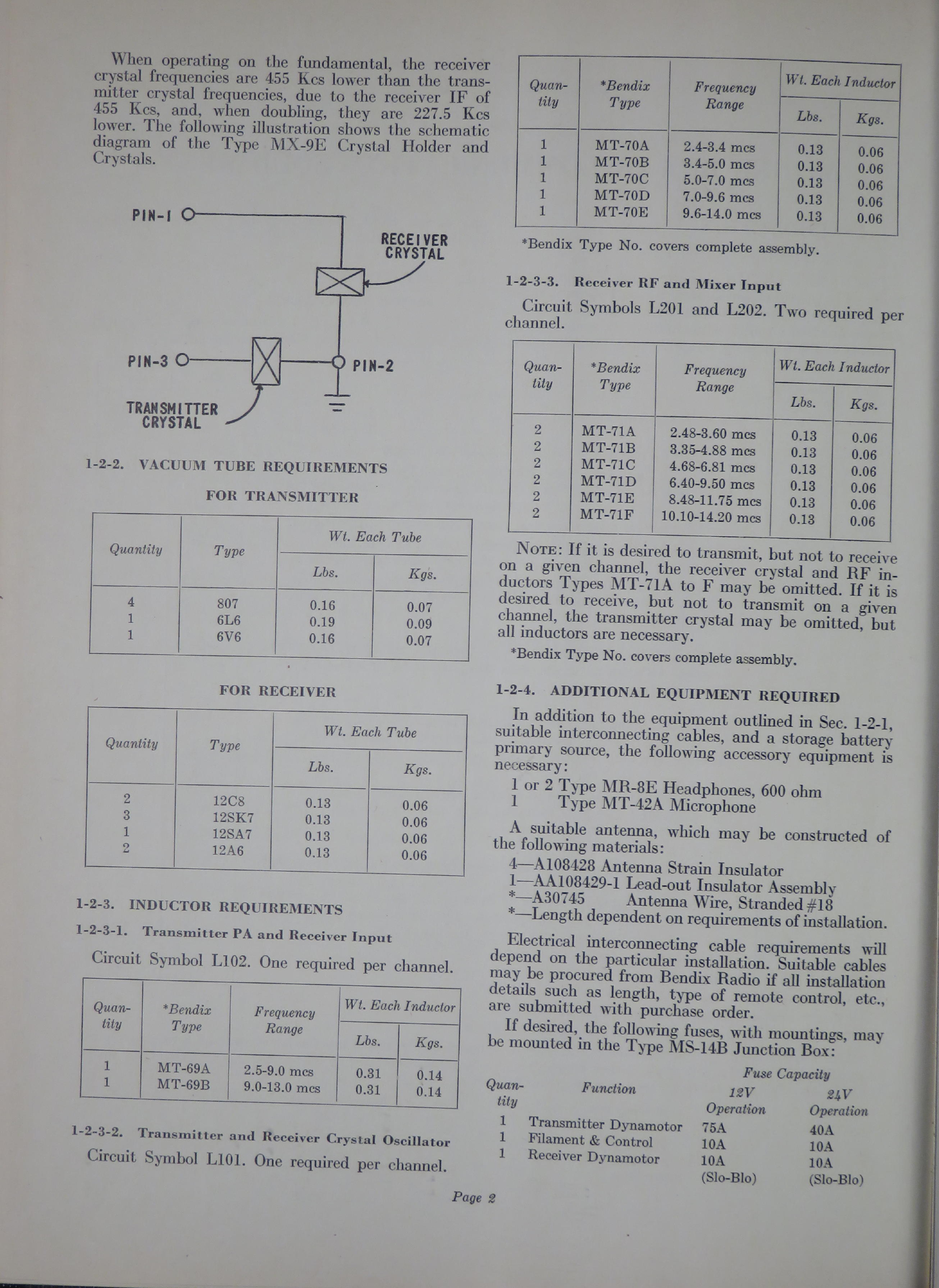 Sample page 8 from AirCorps Library document: Instruction Book for Model RTA-1B Communication Equipment