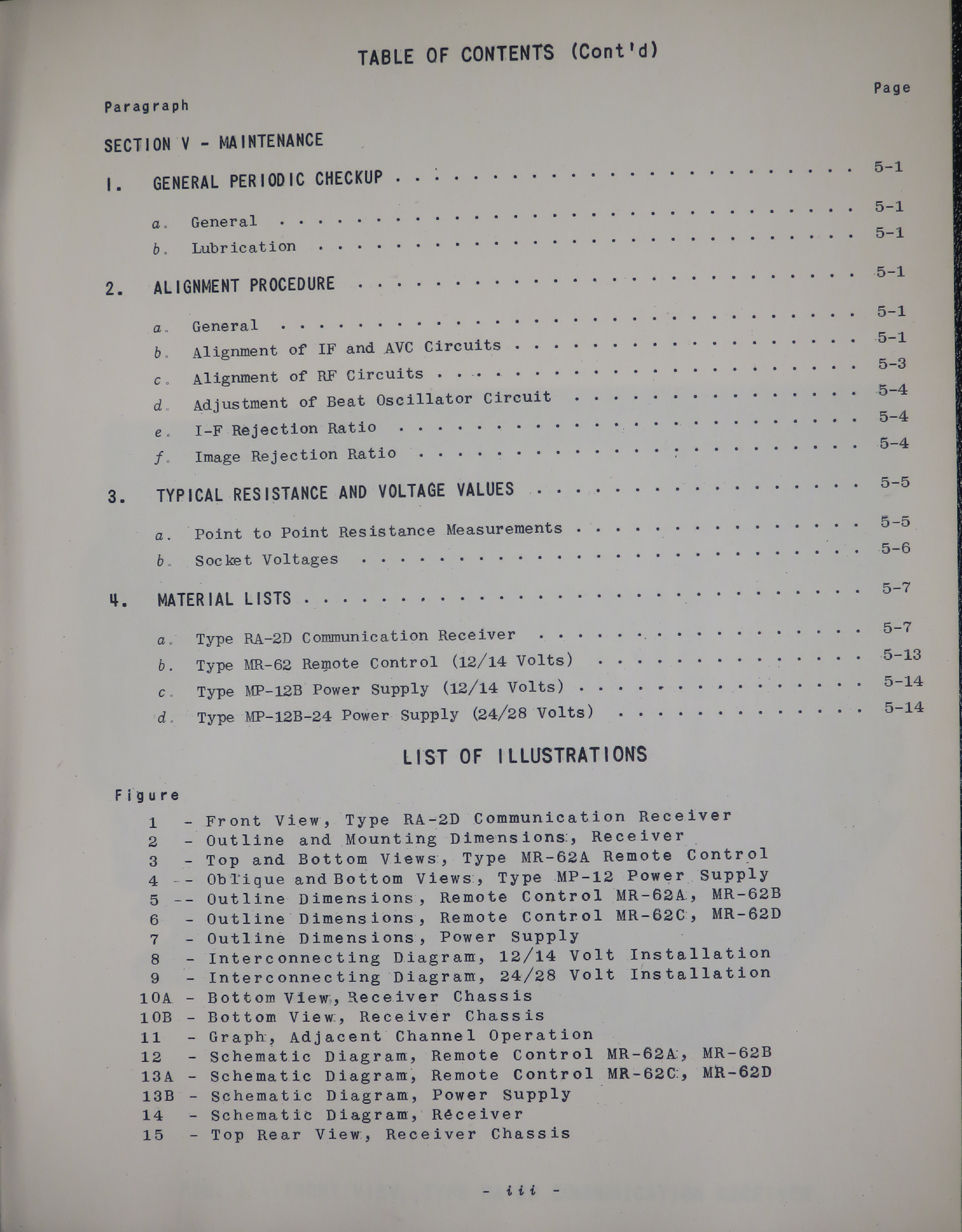 Sample page 5 from AirCorps Library document: Instruction Book for Type RA-2D Communication Receiver