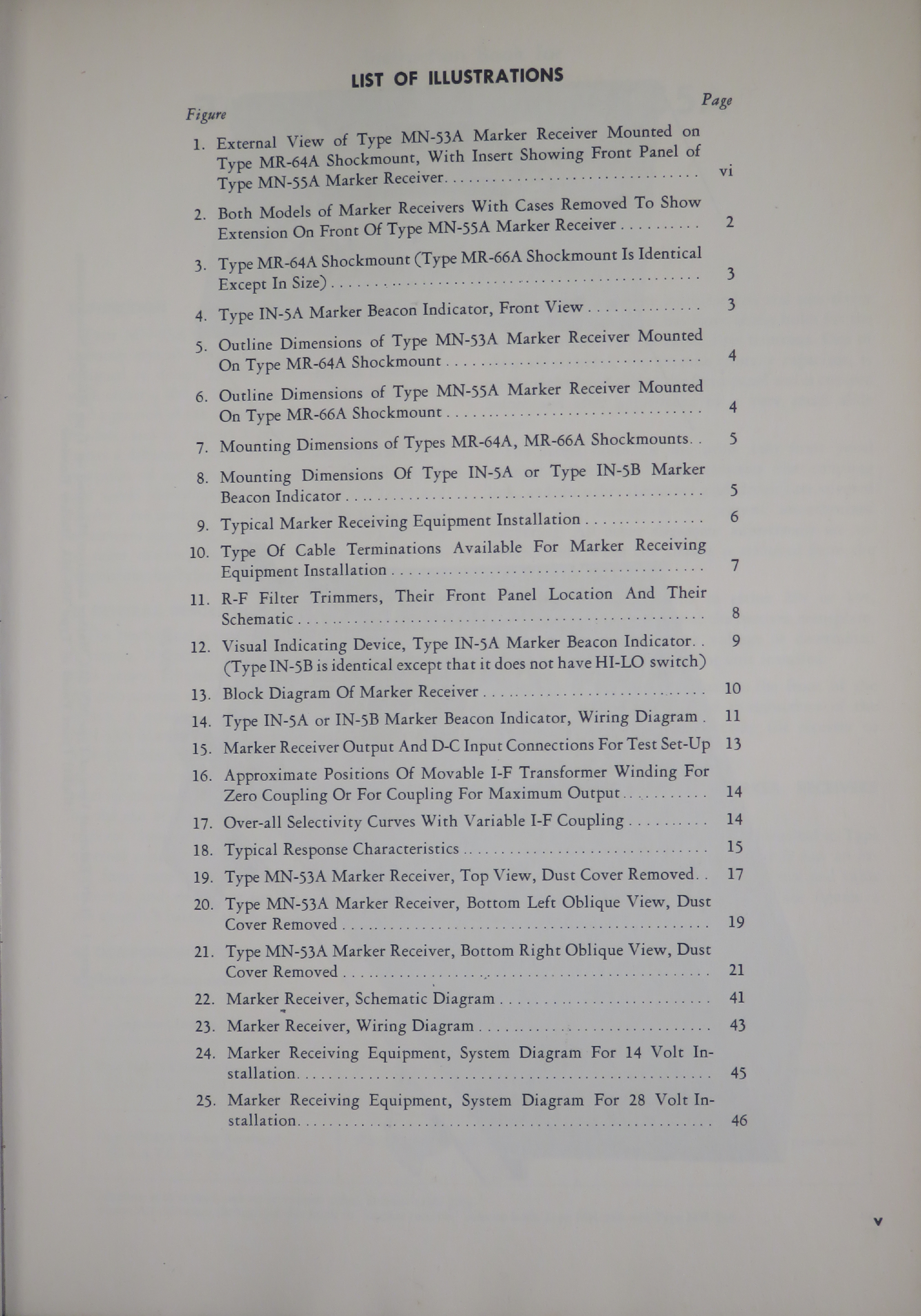 Sample page 7 from AirCorps Library document: Instruction Book for Types MN-53A and MN-55A Marker Receivers