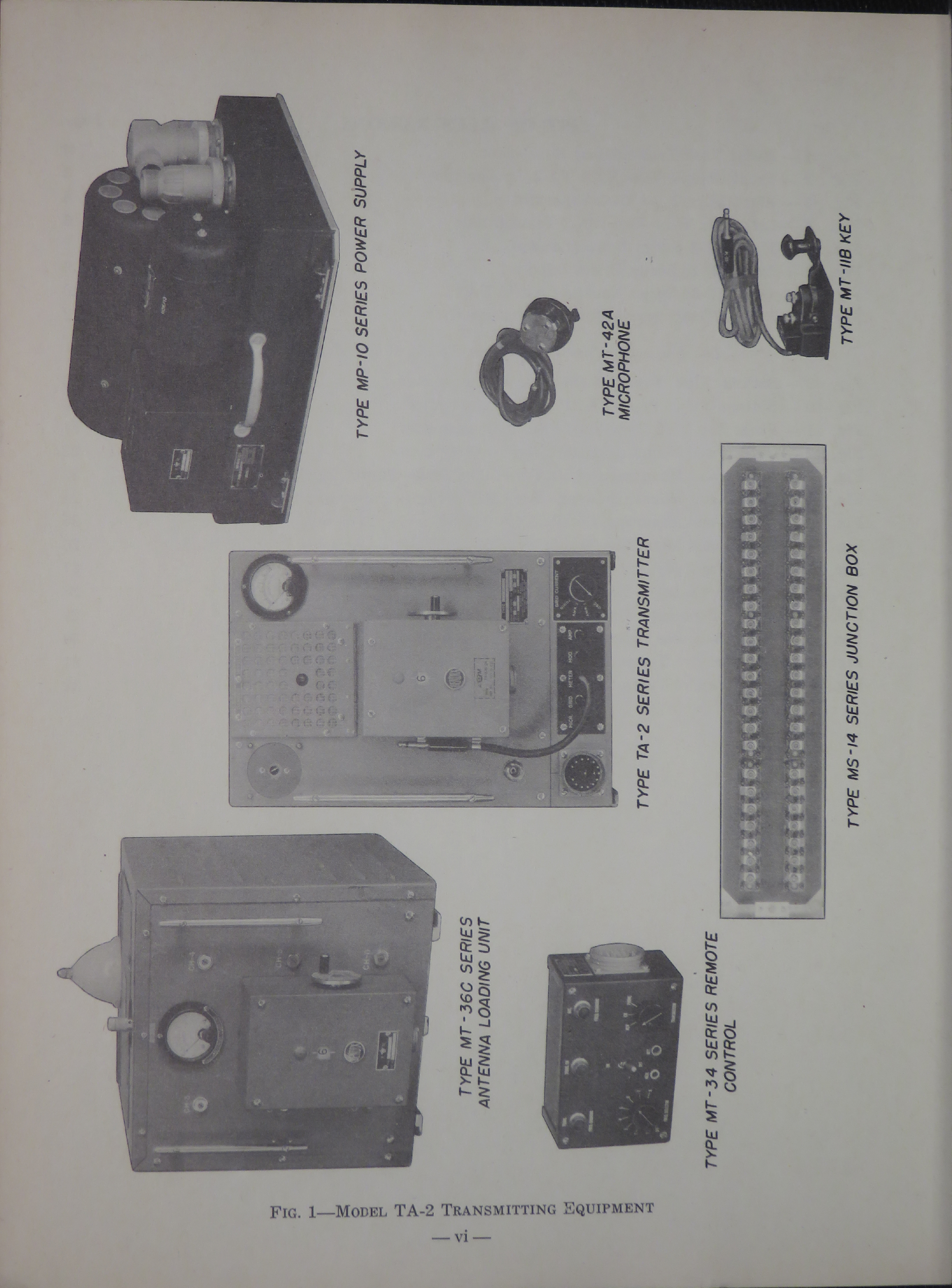 Sample page 8 from AirCorps Library document: Instruction Book for Model TA-2 Series Aircraft Transmitting Equipment