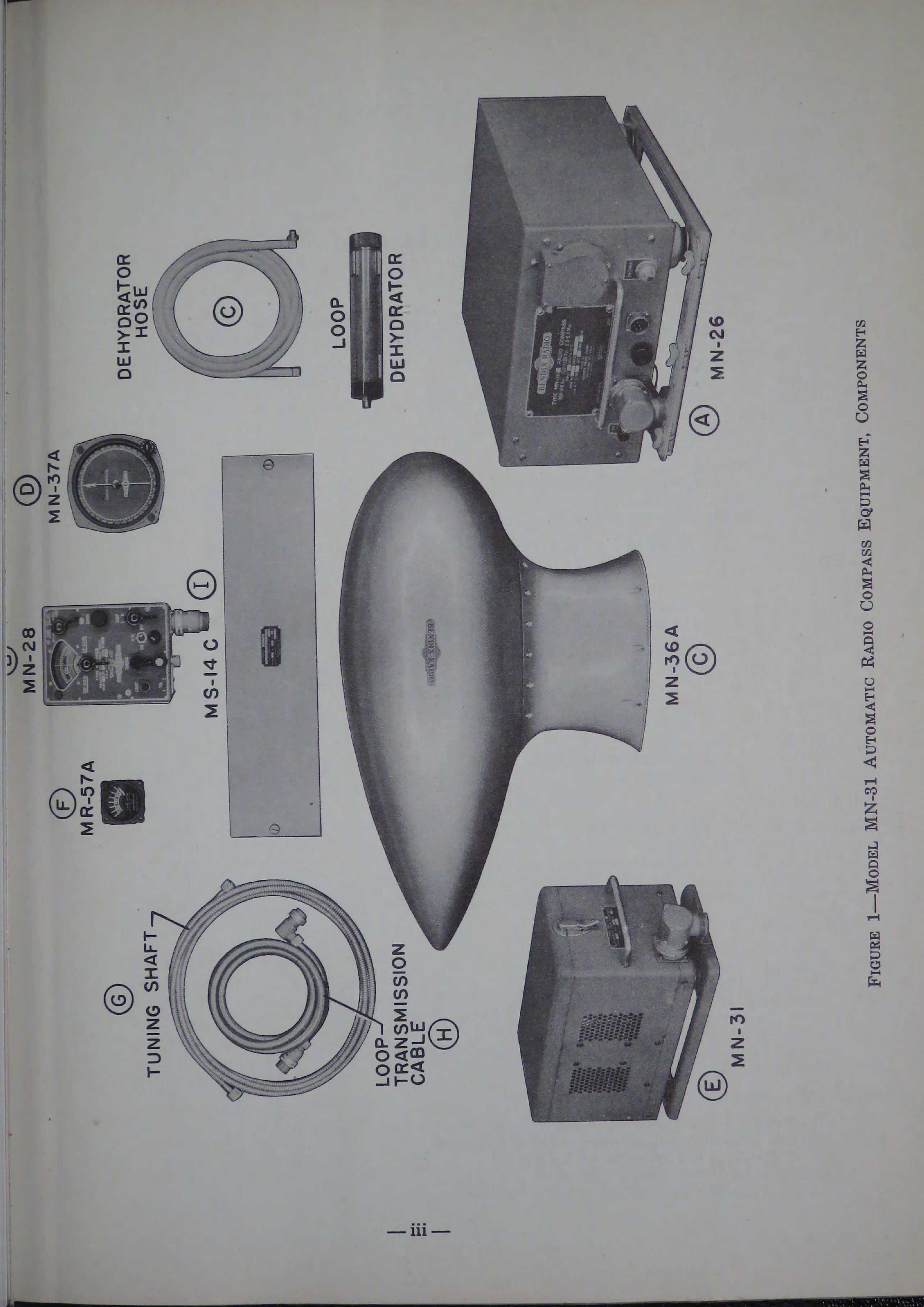 Sample page 5 from AirCorps Library document: Instruction Book for Model MN-31 Series Automatic Radio Compass Equipment for Aircraft