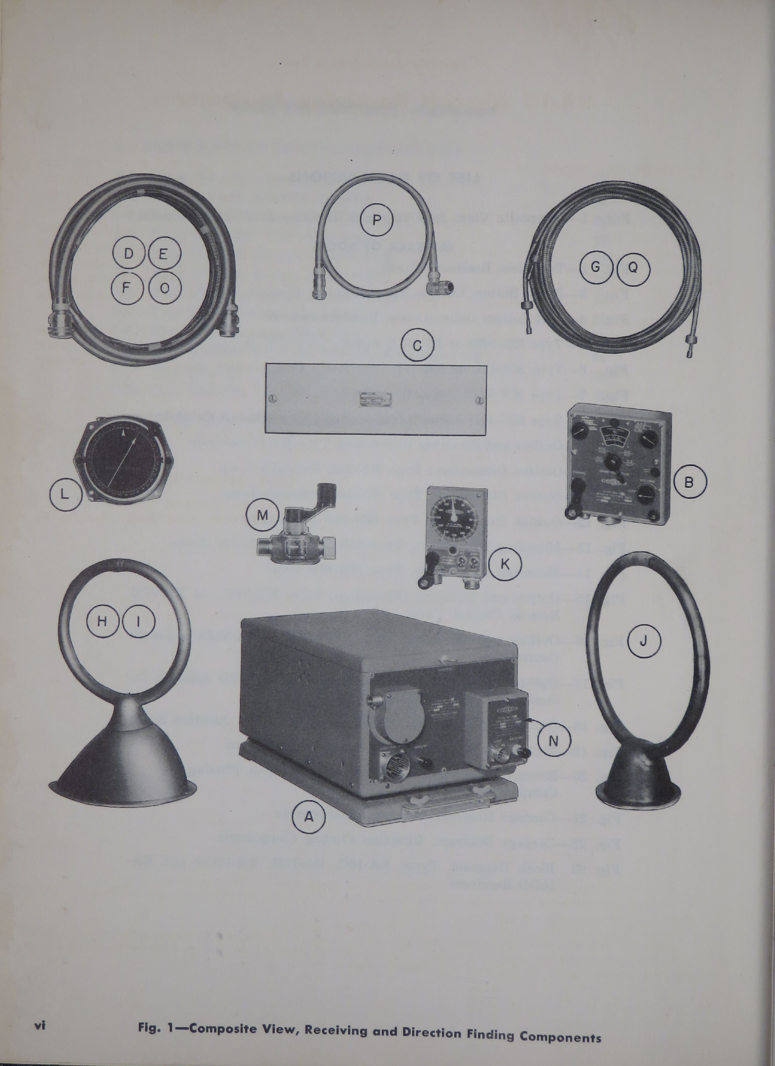 Sample page 8 from AirCorps Library document: Instruction Book for RA-10 Aircraft Receiving Equipments