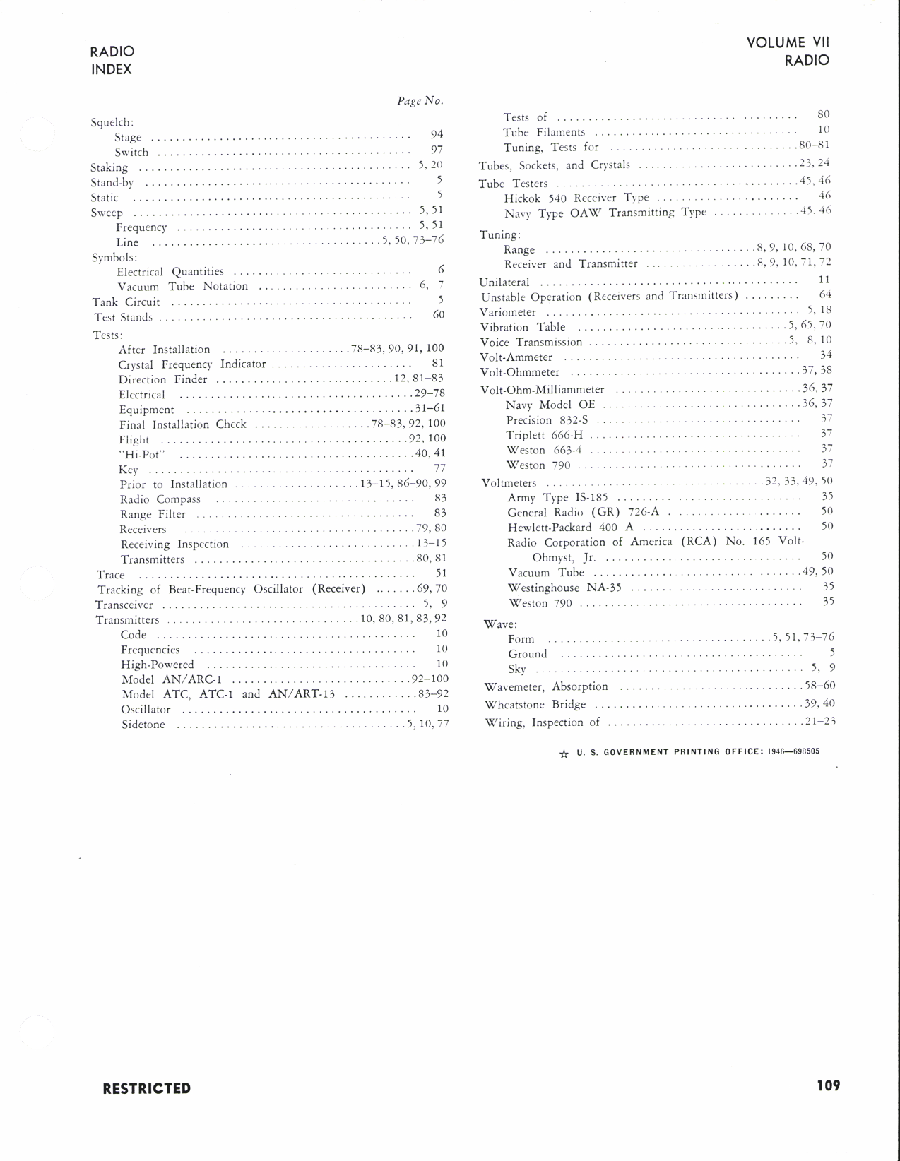 Sample page 115 from AirCorps Library document: Aeronautical Technical Inspection Manual - Radio