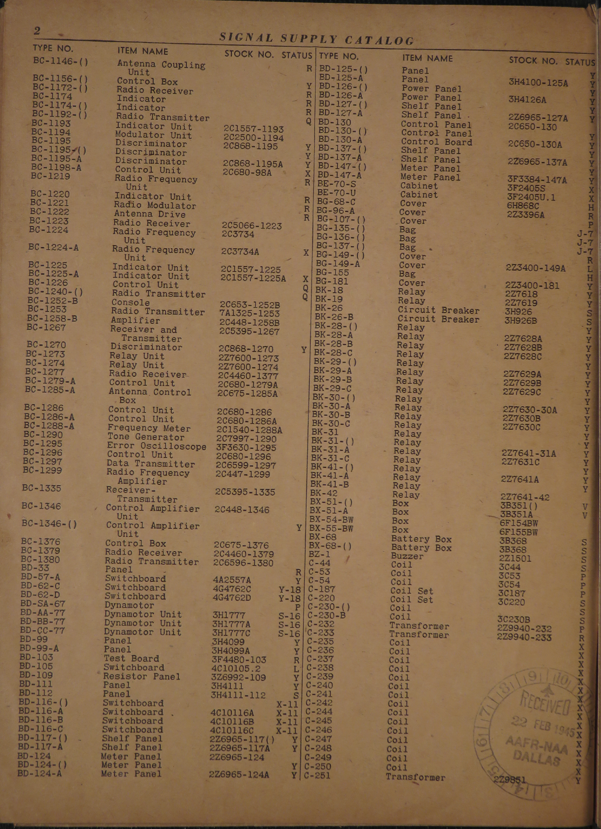 Sample page 6 from AirCorps Library document: Army Air Forces Signal Supply Catalog Index by Type Numbers