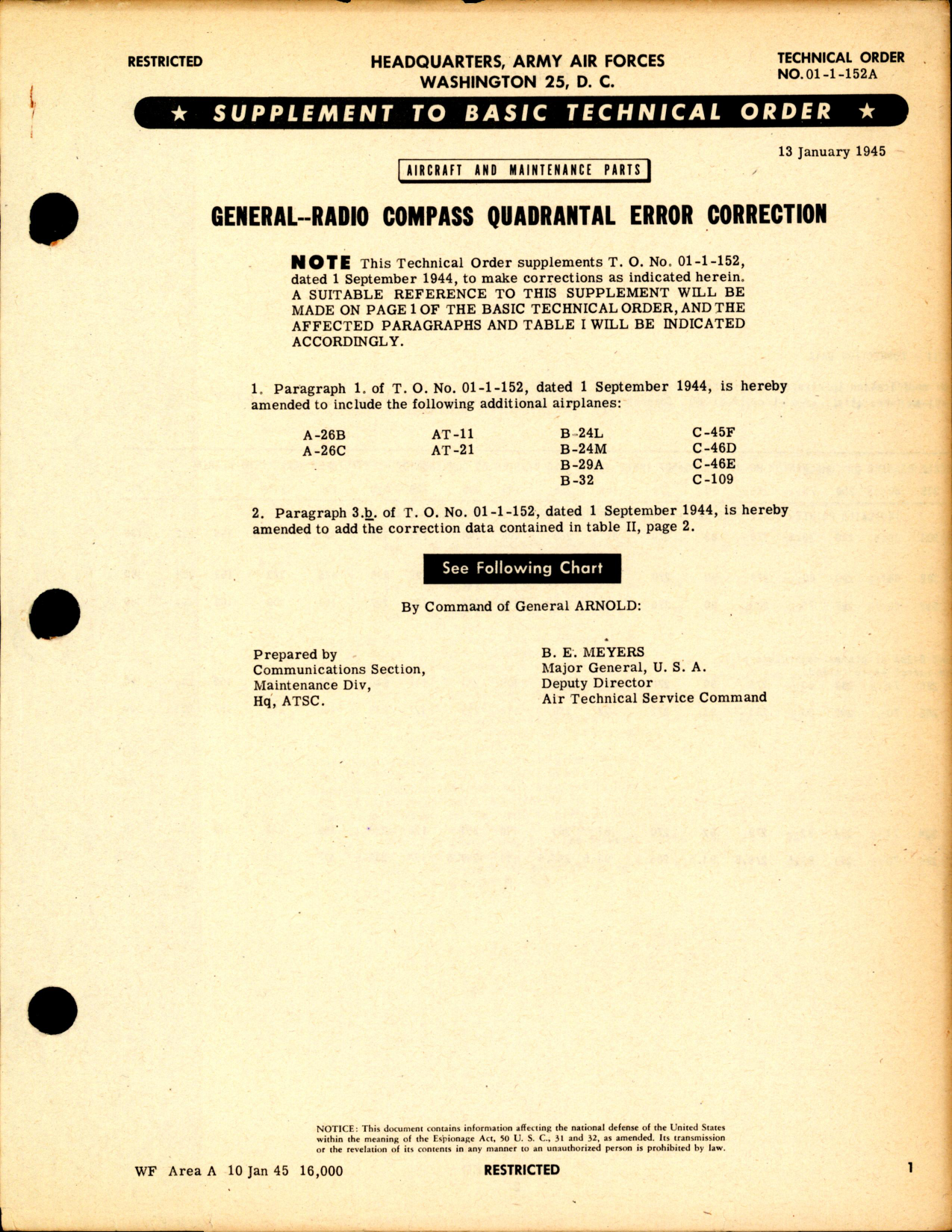 Sample page 1 from AirCorps Library document: Radio Compass Quadrantal Error Correction