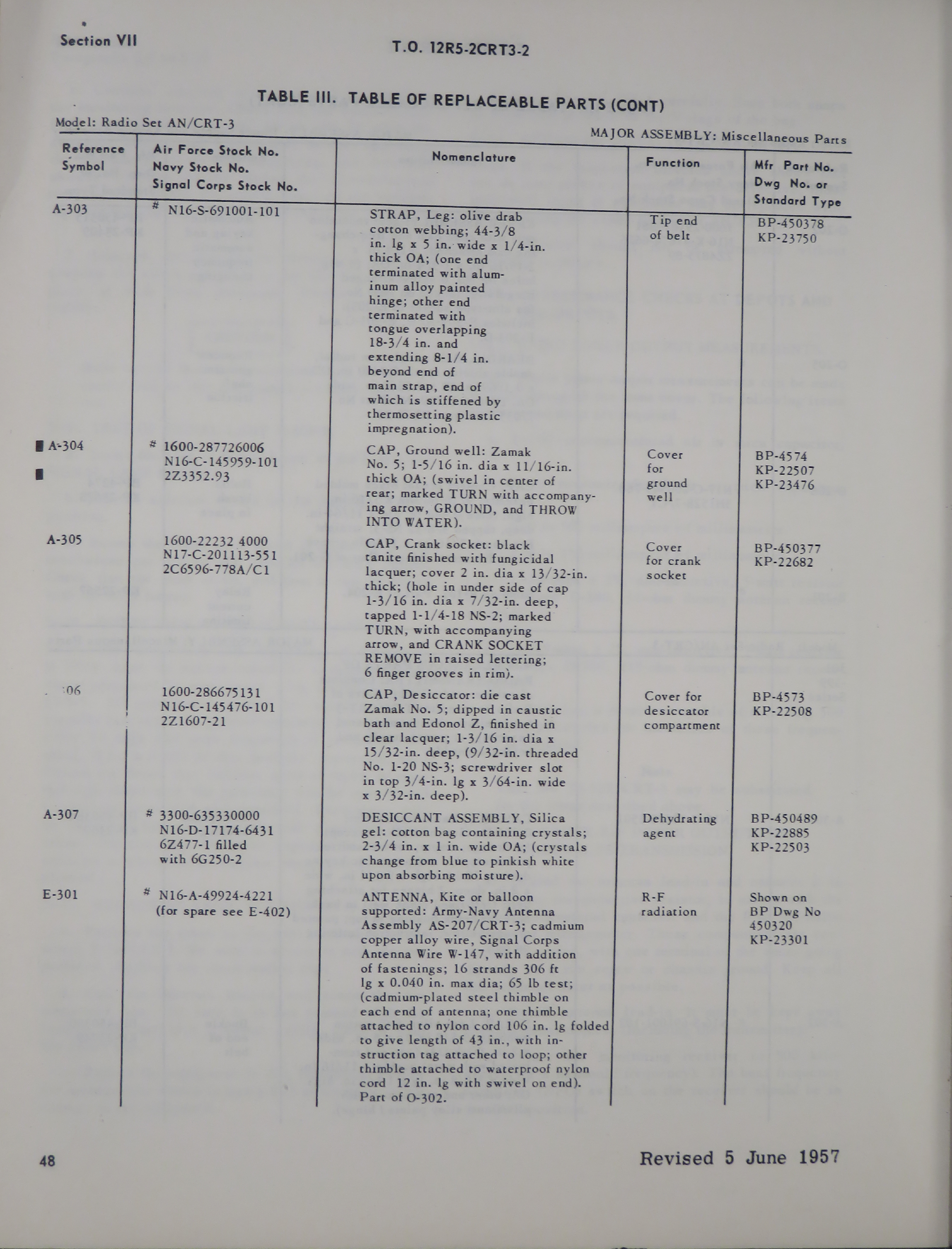 Sample page 6 from AirCorps Library document: Maintenance Instructions for Radio Set AN/CRT-3