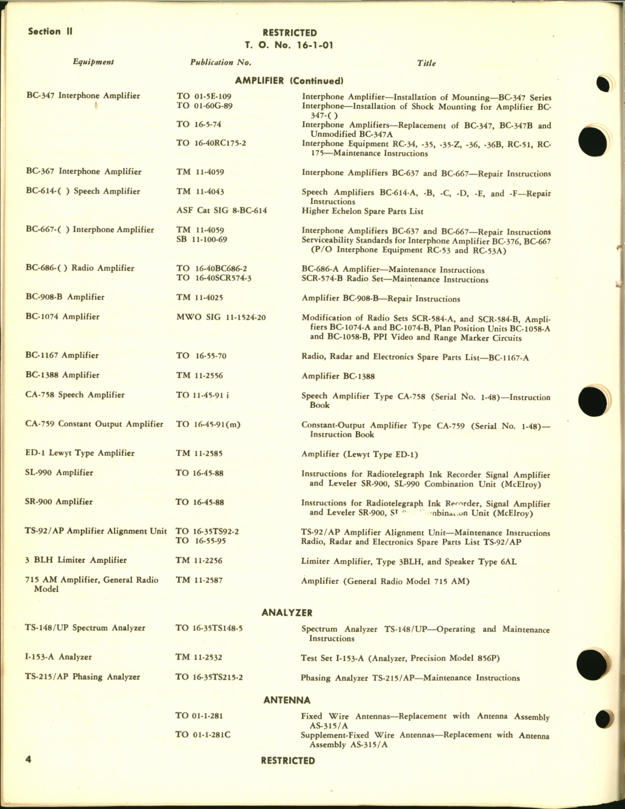 Sample page 6 from AirCorps Library document: List of Technical Publications - Communications Equipment