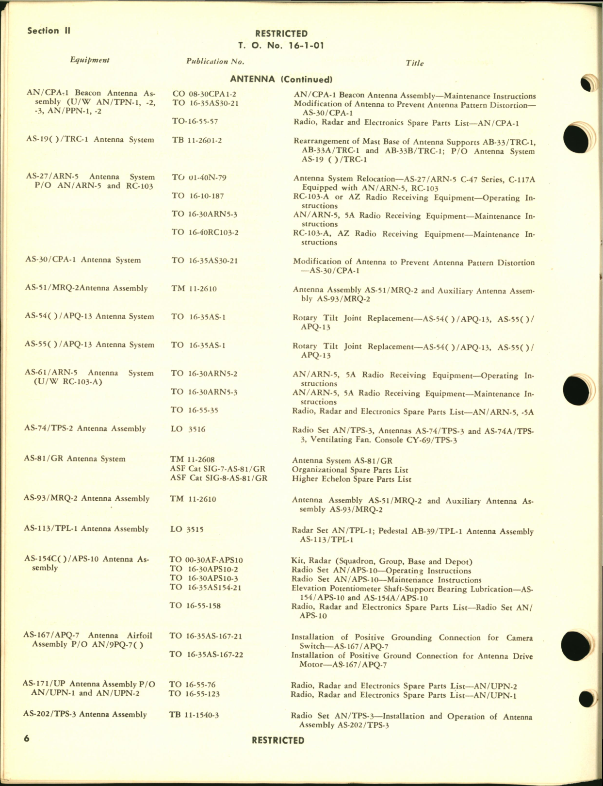 Sample page 8 from AirCorps Library document: List of Technical Publications - Communications Equipment