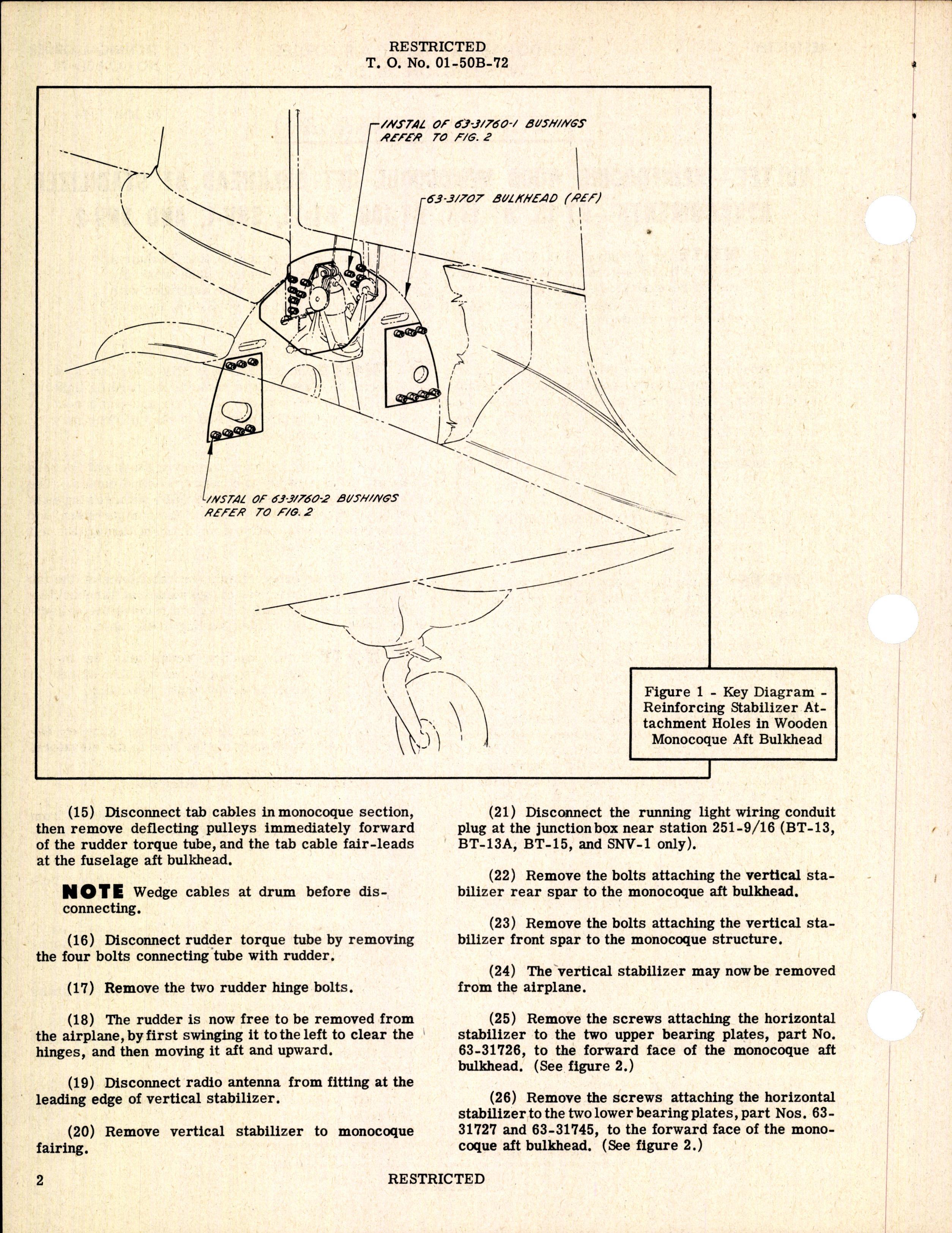 Sample page 2 from AirCorps Library document: Reinforcing Wood Monocoque Aft Bulkhead at Stabilizer Attachments - Bt-13, BT-13A, BT-13B, BT-15, and SNV-2