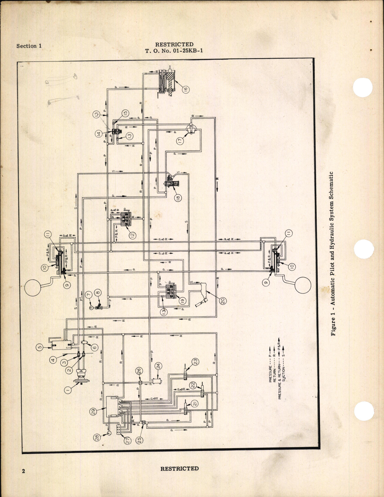Sample page 8 from AirCorps Library document: Pilot's Flight Operating Instructions for Army Model AT-9A