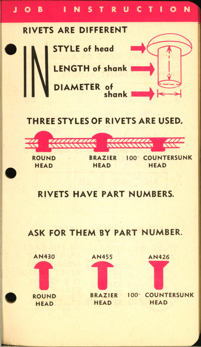 Sample page 5 from AirCorps Library document: Job Instruction - Riveting No. 2