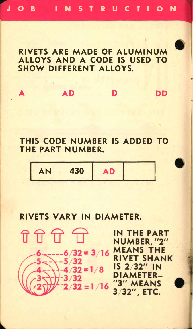 Sample page 6 from AirCorps Library document: Job Instruction - Riveting No. 2