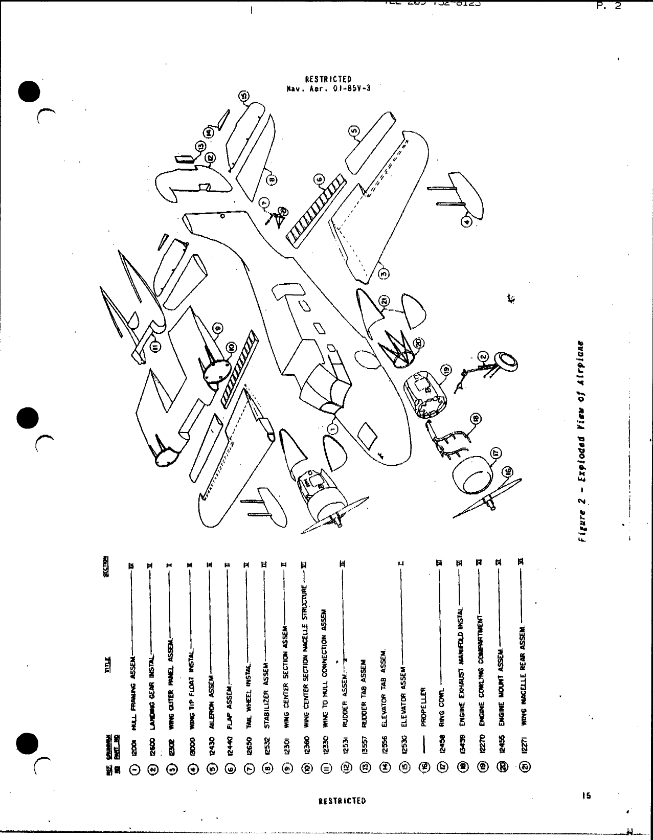 Sample page  22 from AirCorps Library document: Structural Repair - Grumman Goose - JRF-1, JRF-2, JRF-3, JRF-4, JRF-5, JRF-6B