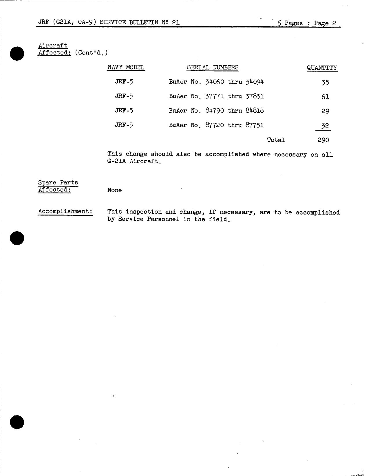 Sample page  6 from AirCorps Library document: Service Bulletin 21 - Grumman Goose JRF G21A
