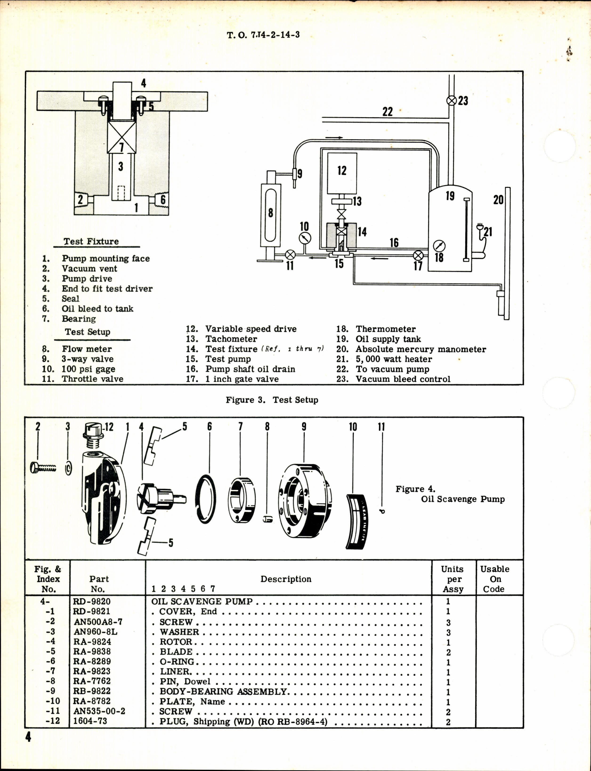 Sample page 4 from AirCorps Library document: Overhaul Instructions with Parts Breakdown for Oil Scavenge Pump Model RD-9820