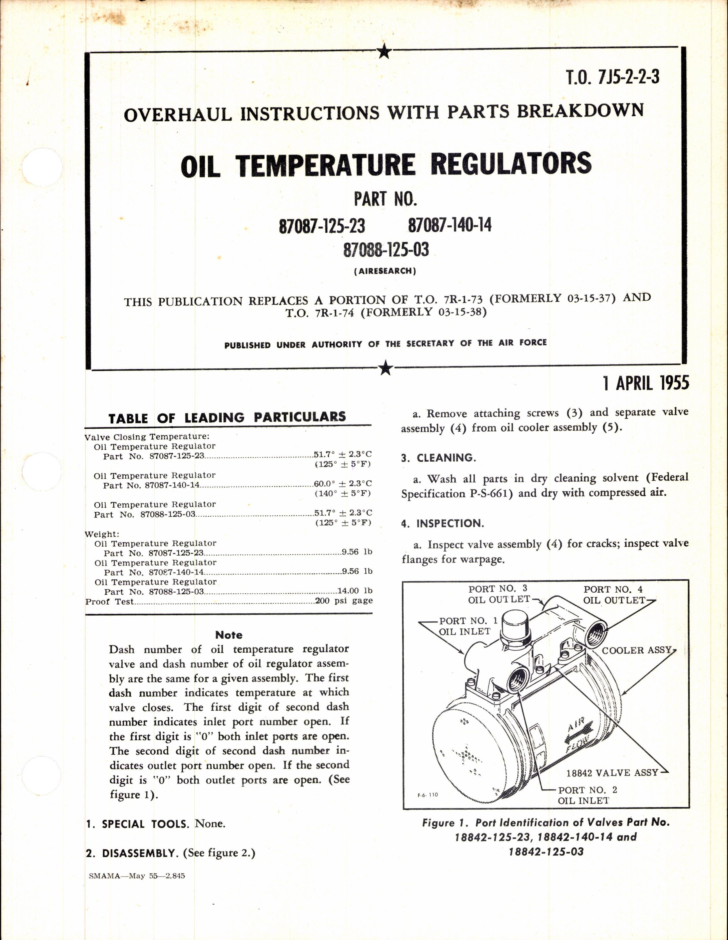 Sample page 1 from AirCorps Library document: Overhaul Instructions with Parts Catalog for Oil Temperature Regulators 87087-125-23, 140-14, and 87088-125-30