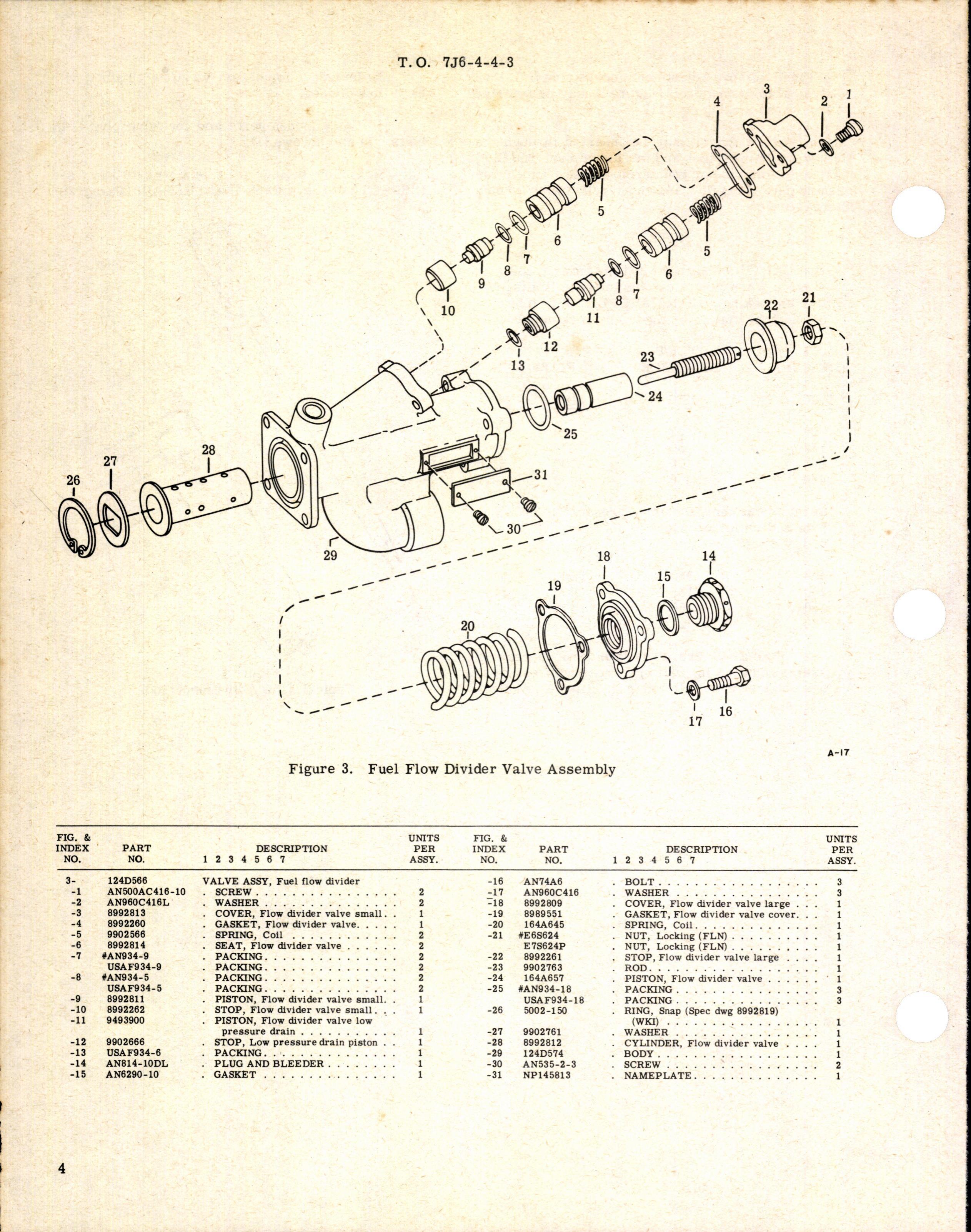 Sample page 4 from AirCorps Library document: Fuel Flow Divider Valve Assembly
